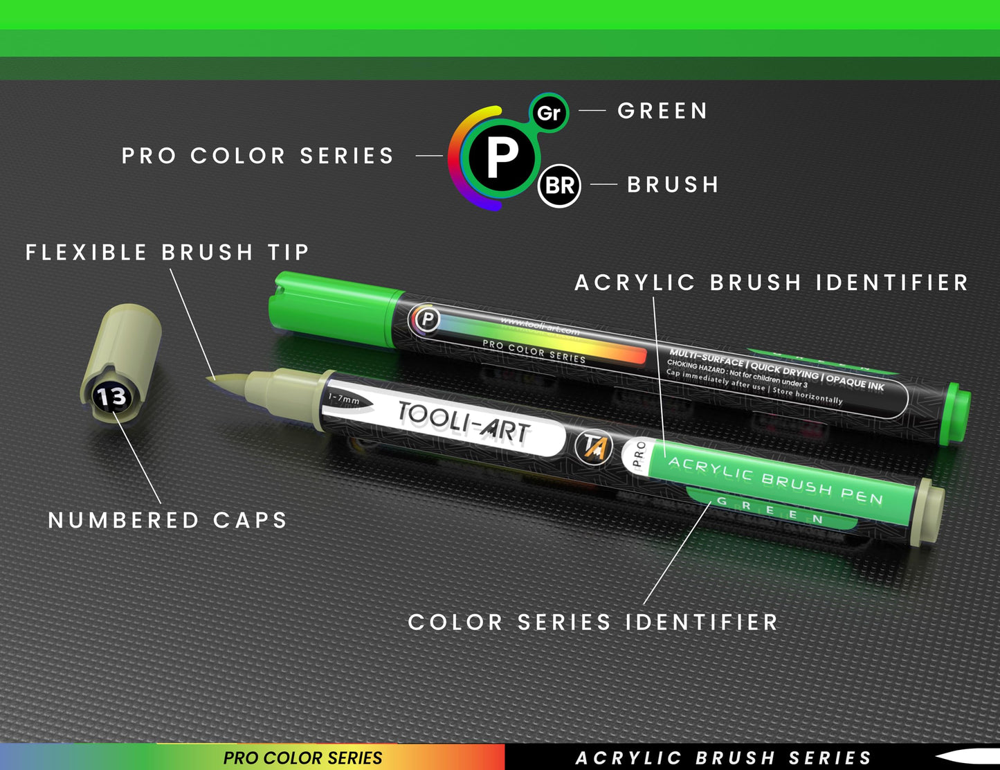 22 Flexible Brush Tip Green Tones Acrylic Paint Pens Markers Set 1-7mm Line for Rock Painting, Brush Lettering, Glass, Mugs, Wood, Metal, Canvas, Fabric, Plastic. Non Toxic Waterbased Quick Drying