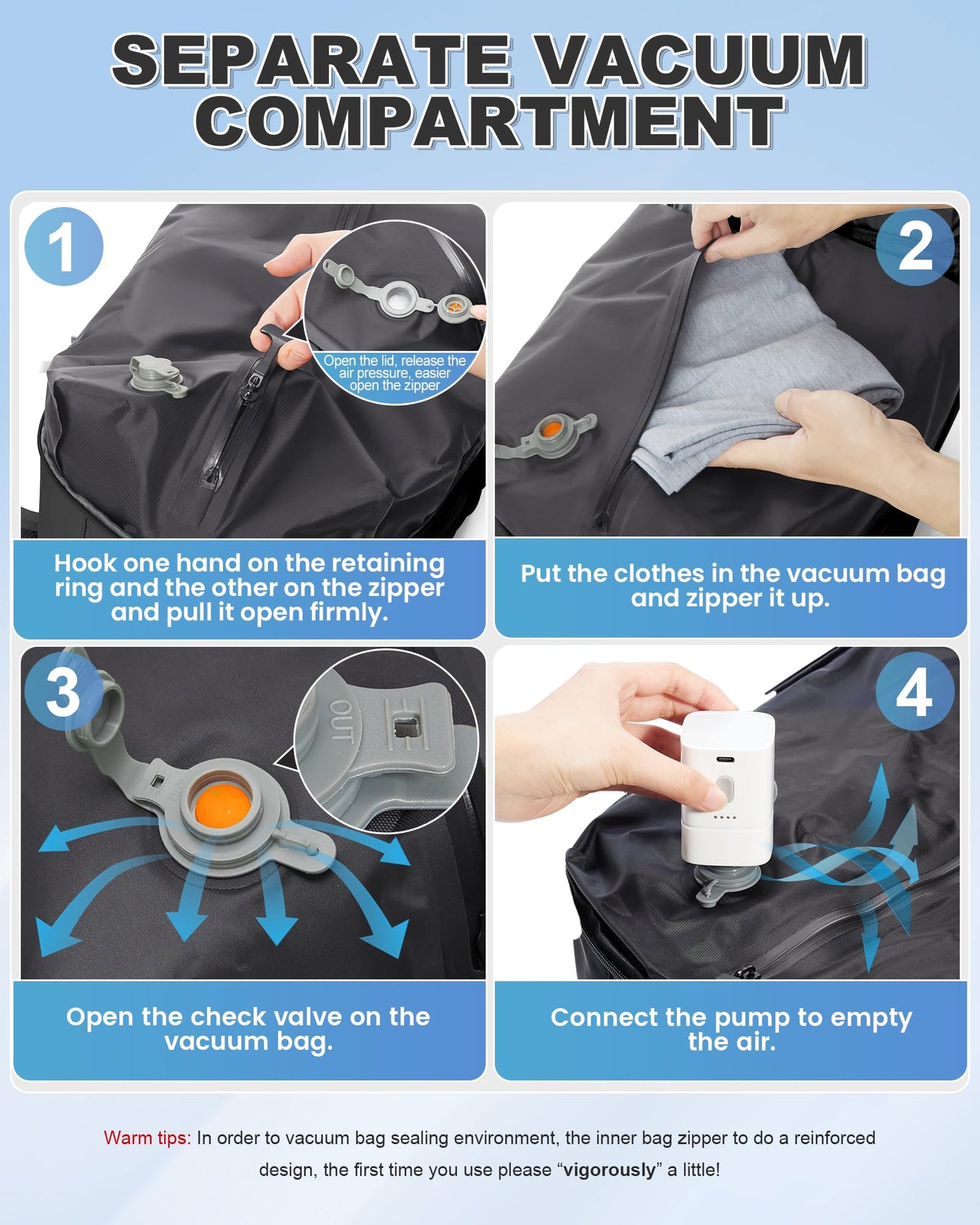 VGCUB Vacuum Backpack Travel with Pump Compression Travel Backpack with Vacuum System Weekender Waterproof Personal Item Bags for Women Men Carry on Luggage for Airplanes Black