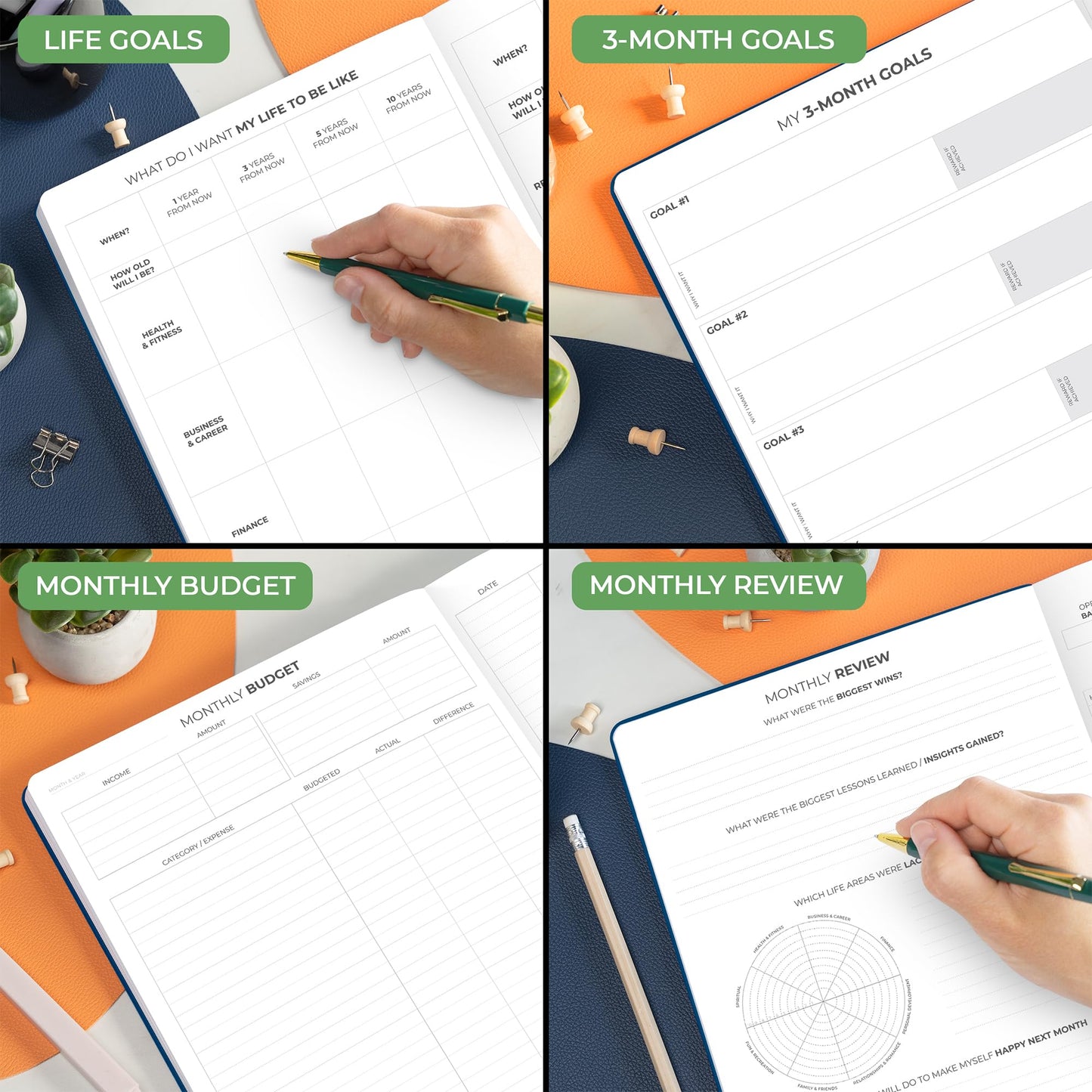 Clever Fox Hourly Planner PRO Premium – Undated Schedule Planner with Daily Time Slots – Personal Organizer Notebook for Time Management – Weekly & Monthly Life Journal, A4 Size - Mystic Blue