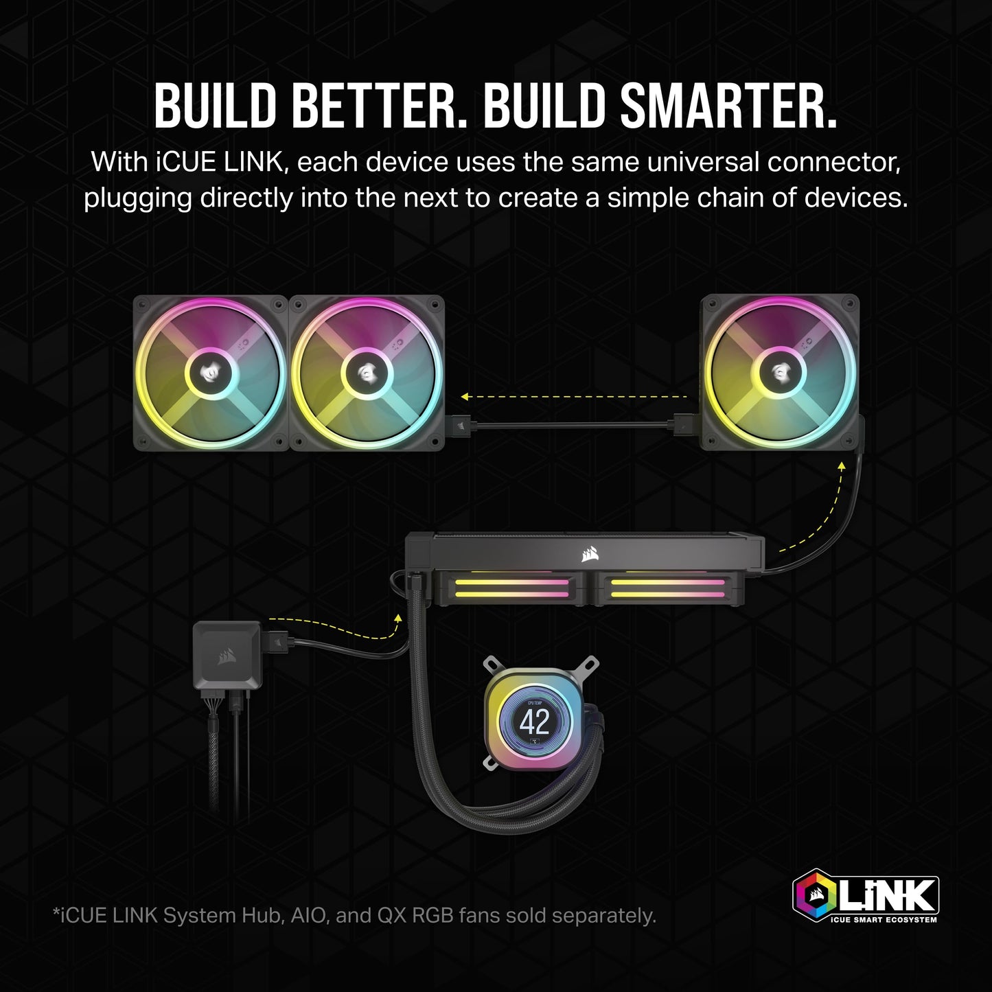 CORSAIR iCUE Link AIO LCD Screen Module - 2.1” IPS LCD Screen - 24 Individually Addressable RGB LEDs - Tool-Free Installation - White