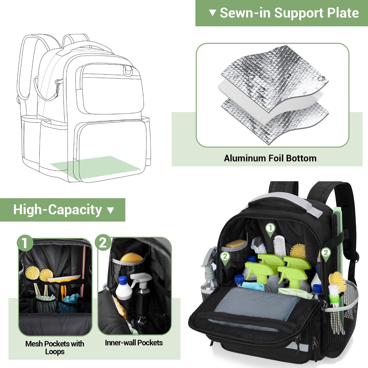 HODRANT Cleaning Backpack with Bottom Plate & Waterproof Bottom, Large Cleaning Supplies Bag with Multiple Pockets for Housekeeping Tools, Cleaning Products Caddy Organizer for Home & Car, Bag Only