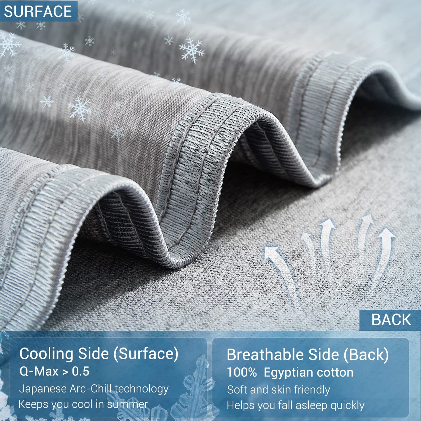 Marchpower Cooling Blanket Queen Size, Arc-Chill 3.0 Cool-to-Touch Technology Summer Blanket,Light Cool Blanket for Sleeping Hot Sleepers Night Sweats, Q-MAX>0.5 Cold Blanket for Bed(79" X 86")