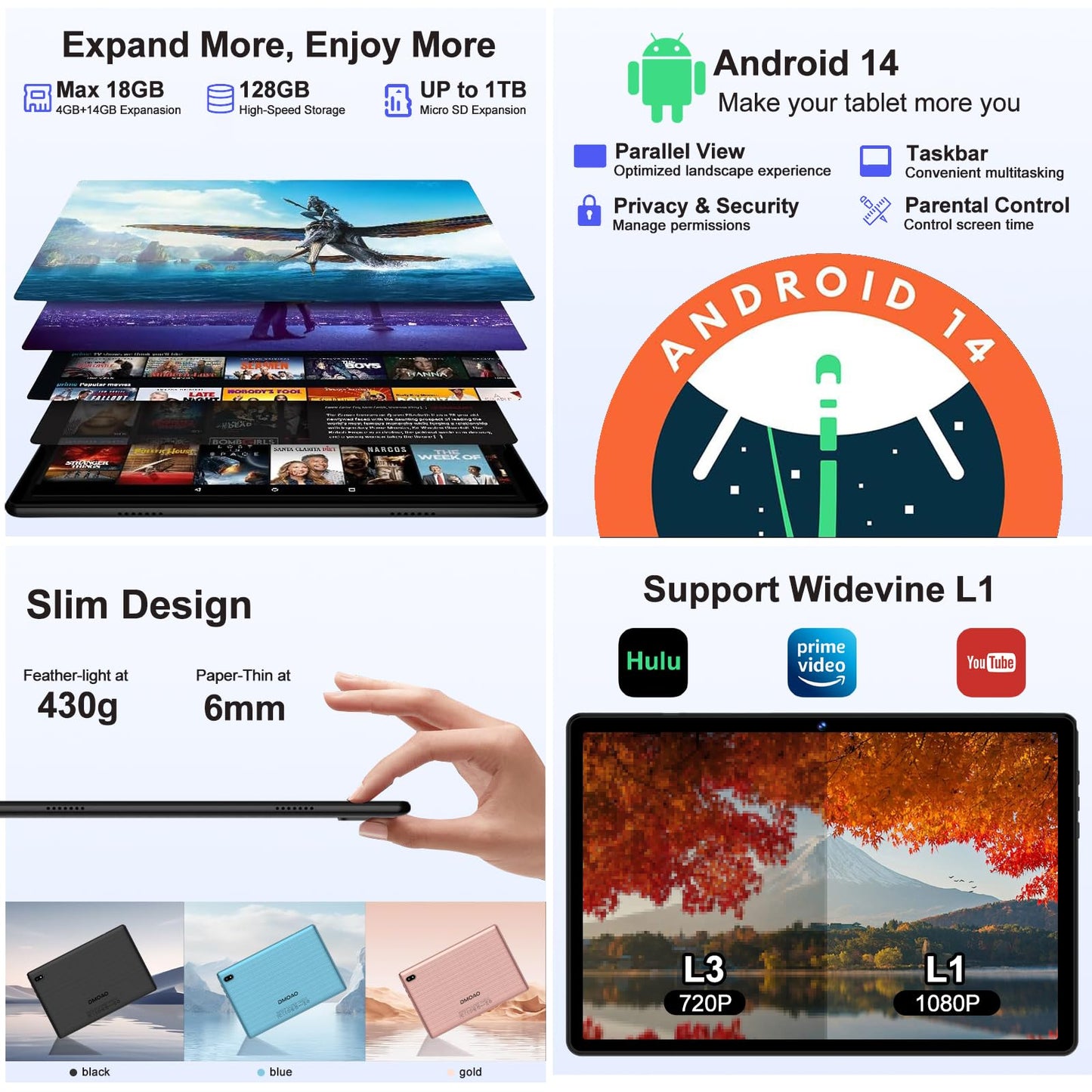 2025 Android Tablet 10.1 Inch Android 14 Tablets with 128GB ROM+18GB RAM (4+14 Virtual), 1TB Expand 2 in 1 10.1 Tablet with Keyboard, Powerful Octa-Core, WiFi 6, Black