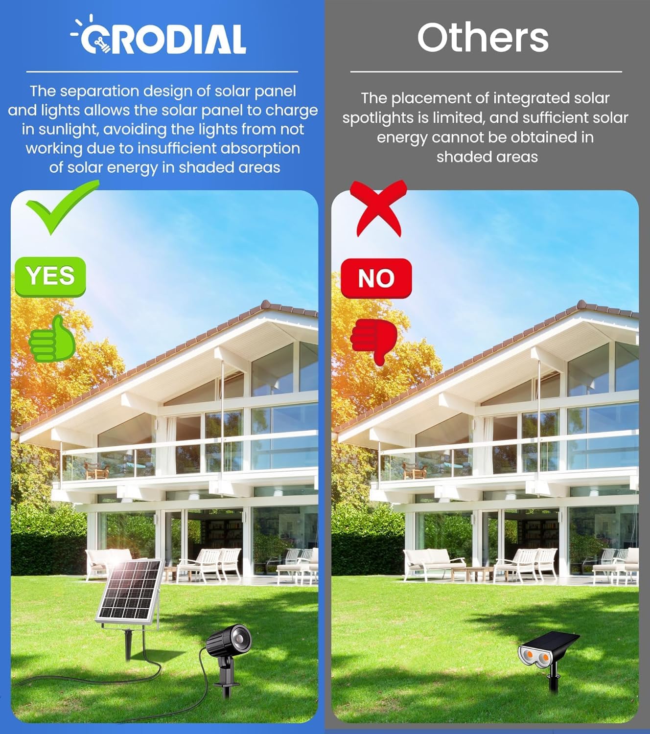 CRODIAL Solar Spot Lights Outdoor 6-in-1, Solar Landscape Lights with 3 Brightness 3 Modes IP66 Waterproof 9.8ft Cable Auto On/Off Outdoor Solar Lights for Yard Pathway Garden Tree（Warm White）