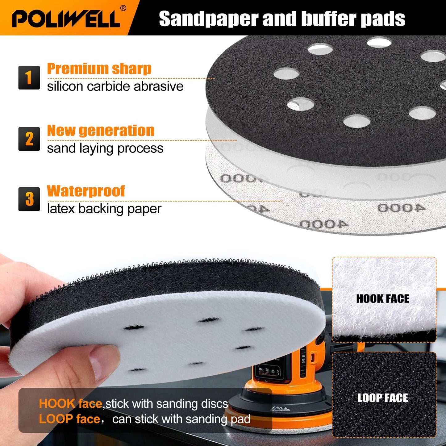POLIWELL 120pcs 5 Inch Sanding Discs Hook & Loop 8 Holes Wet Dry 320 400 600 800 1000 2000 3000 Grit Orbital Sandpaper with 2pcs Interface Pads, Silicon Carbide Round Flocking Sandpaper