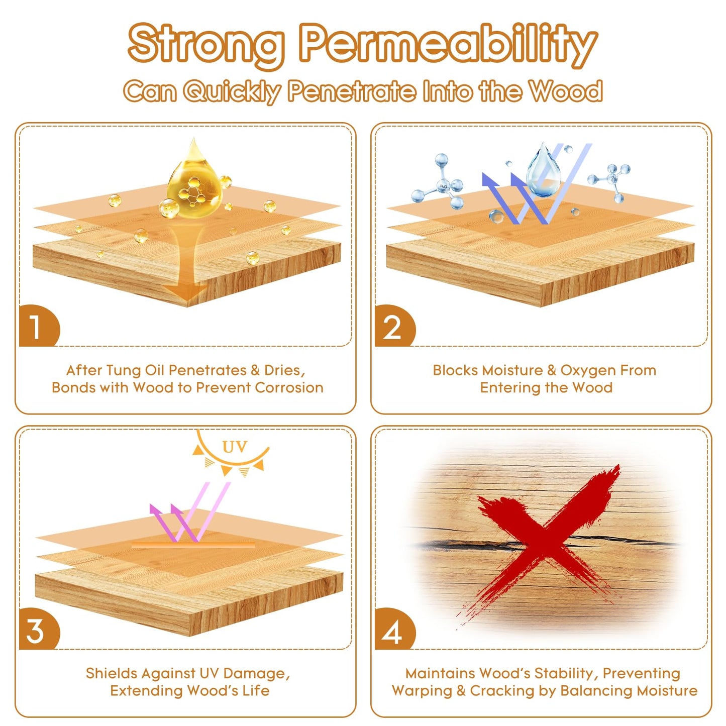 18 OZ Pure Tung Oil for Wood Outdoor/Indoor, Food Grade Sealer, Tung Oil Finish, Waterproof WoodOil for Furniture, Cutting Board, Teak, Floor — Food Safe, Indoor Use