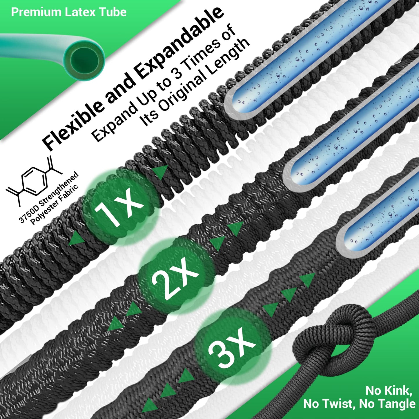 NGreen Expandable and Flexible Garden Hose - Strength Durable Fabric and Latex Inner Tube, Lightweight Easy Storage Kink Free Water Hose, Leakproof Solid Brass Fittings with Nozzle (75 FT, Black)