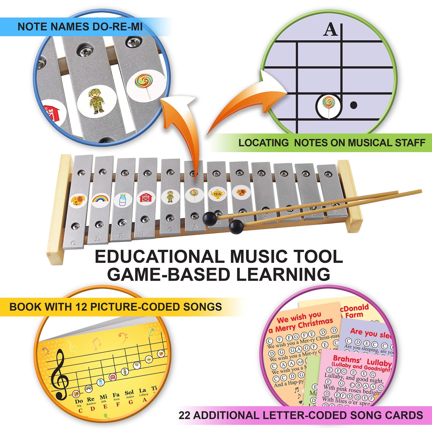 Glockenspiel 12 Note - Play-by-Picture Xylophone with Sheet Music Book - 34 Easy Play Songs