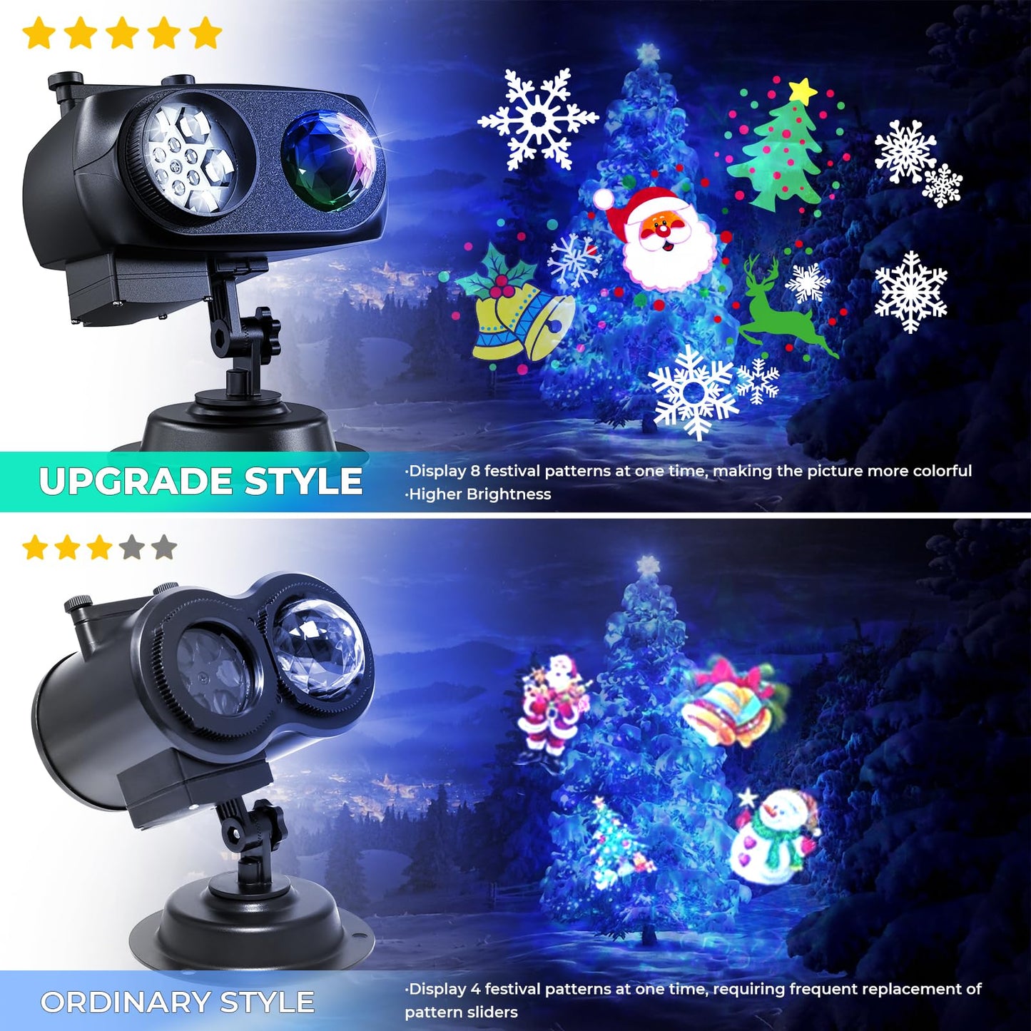 Christmas Projector Lights Outdoor Waterproof,15W Brighter HD Ocean Wave Effect 12 Slides 96 No Fade Pictures Light for Gift Christmas Halloween Decoration