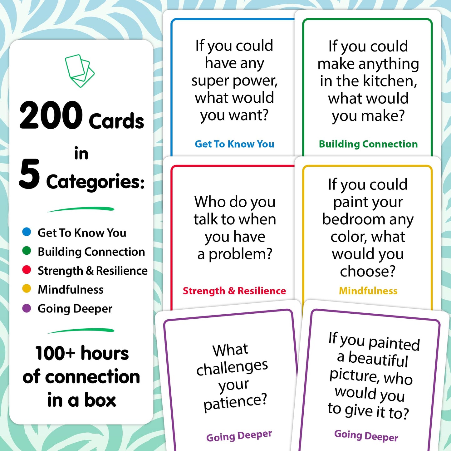 200 Safe, Trauma-Informed Conversation Starter Cards for Stronger Families - Build Support, Trust and Connection While Promoting A Sense of Safety - Parents Adults Children's Therapy Icebreaker Game