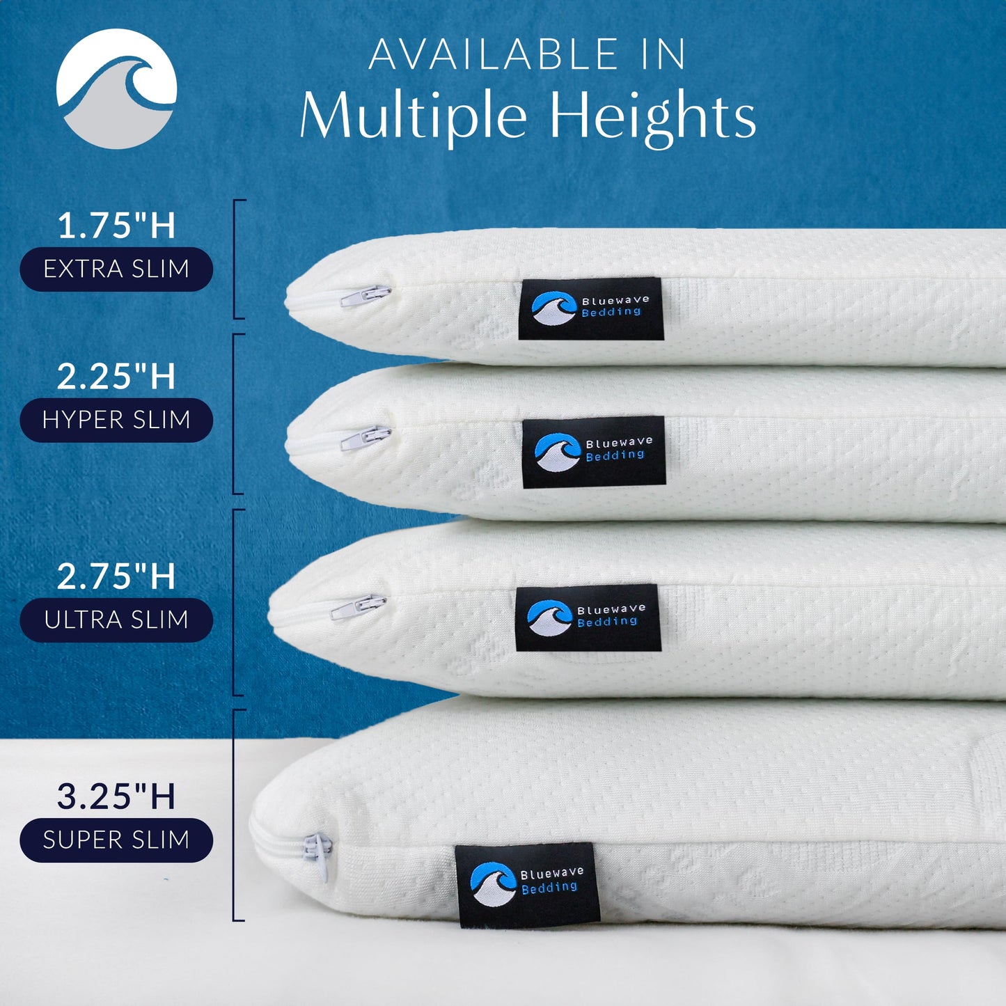 Bluewave Bedding Extra Slim Gel Memory Foam Pillow for Stomach and Back Sleepers - Thin, Flat Design for Deeper Sleep (4.5cm Height, Standard Size)