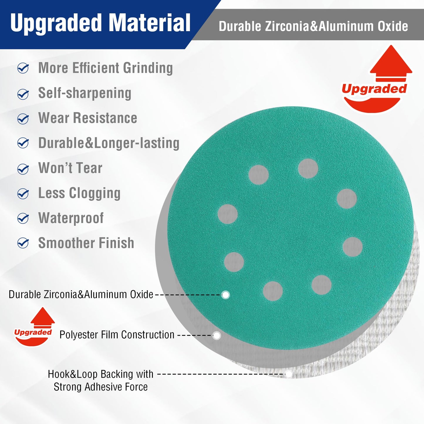 WORKPRO 150 PCS 5 Inch Premium Sanding Discs Set, 5" 8-Hole Polyester Film Hook and Loop Sandpaper, 10 Grades Include 60, 80, 100, 120, 150, 180, 240, 320, 400, 600 Grits for Random Orbital Sander