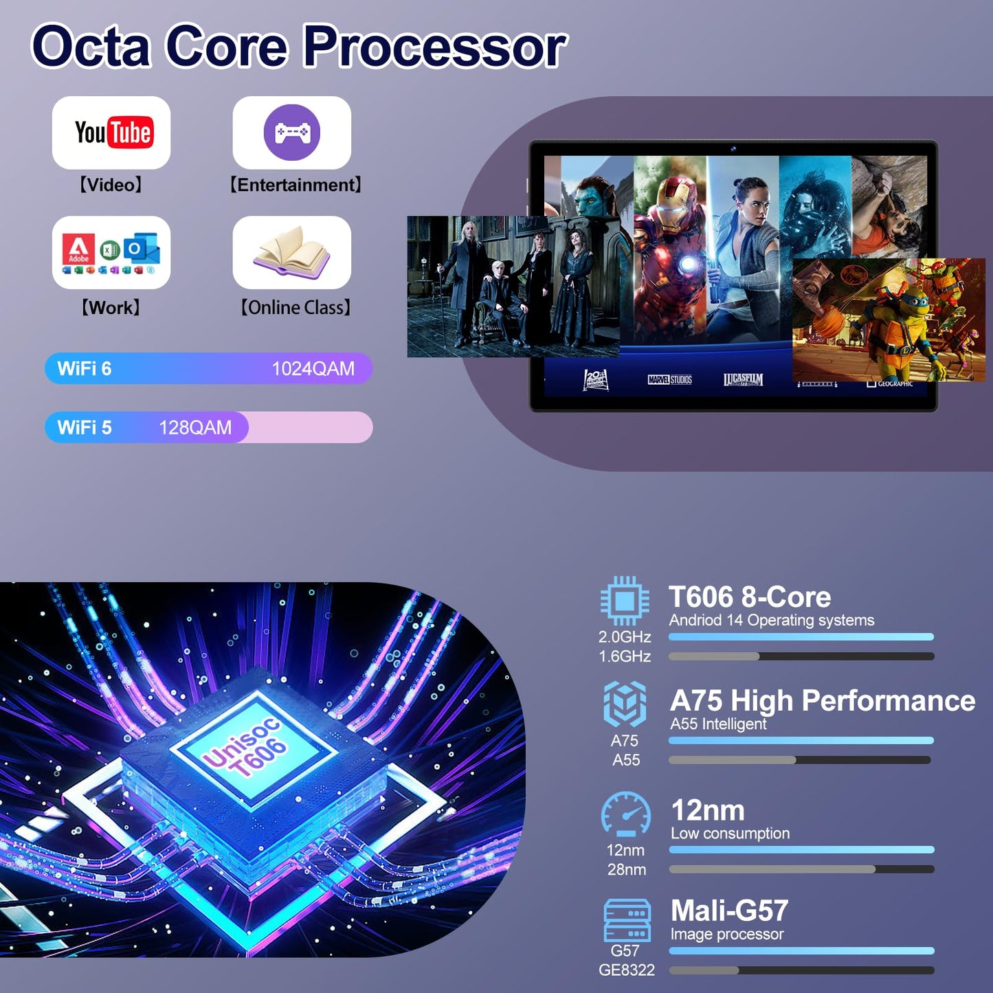 2025 Android 14 Tablet 22GB RAM 128GB ROM 1TB Expand, 10.1 inch 8000mAh Octa-Core Tablet with Keyboard & Mouse, HD IPS Display, 5G Wi-Fi, Bluetooth 5.0, GPS, Widevine L1, Split Screen (Black)