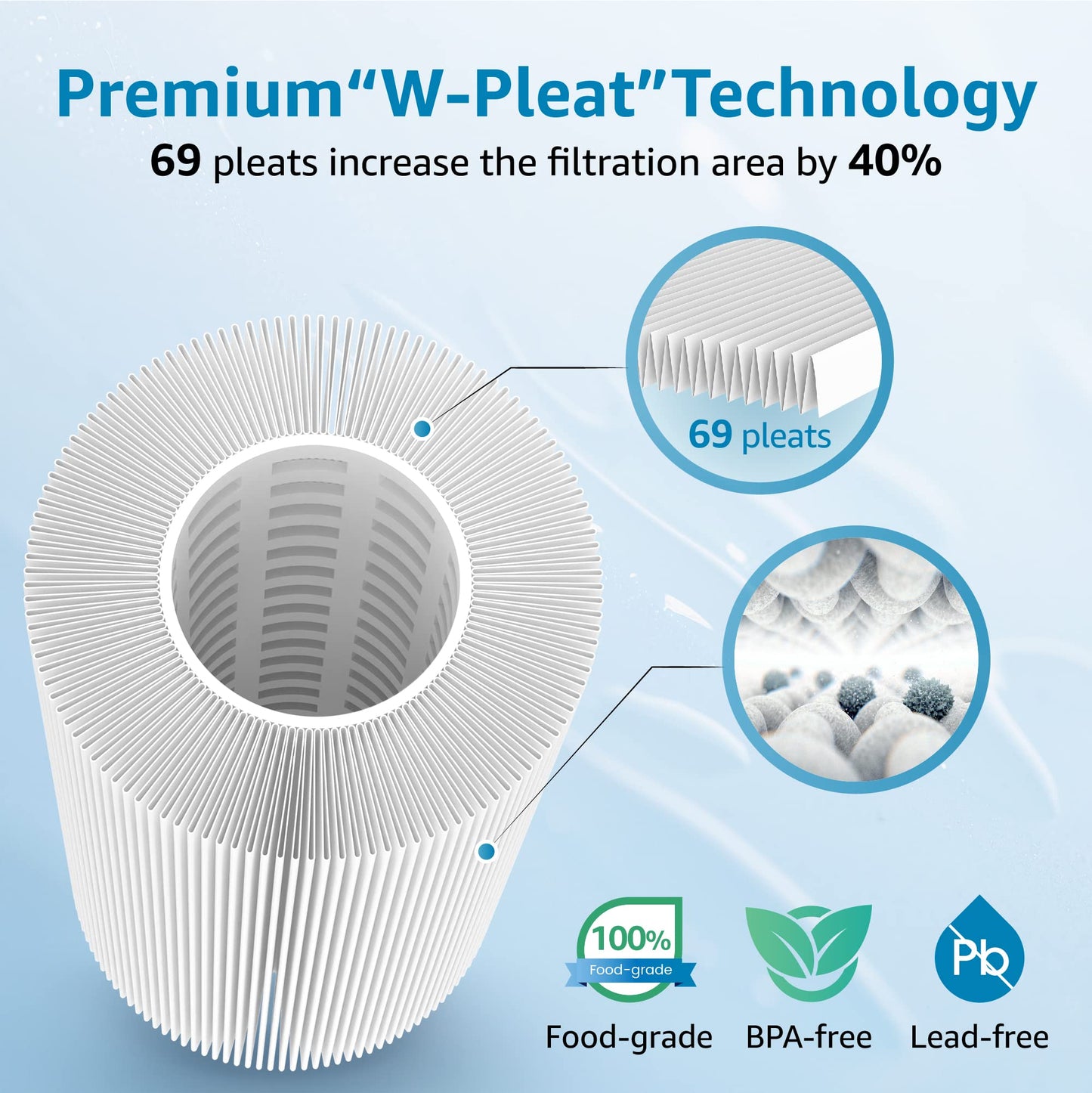 AQUACREST FXHSC Water Filter, Compatible with GE FXHSC, Culligan R50-BBSA, Pentek R50-BB and Dupont WFHDC3001, American Plumber W50PEHD, GXWH40L, GXWH35F Whole House Filter(Pack of 2)
