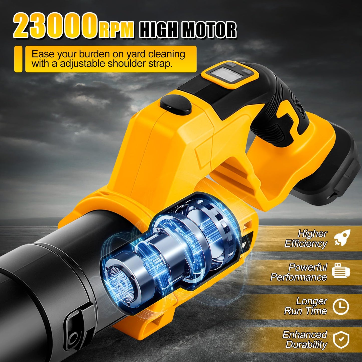 FormiPow Rotating Leaf Blower for DeWalt 20V Max Battery,200MPH 600CFM Brushless Motor Blower, 6-Speed with Display, 180° Adjustable Handle, Cordless Leaf Blower for Yard Patio Cleaning (No Battery)