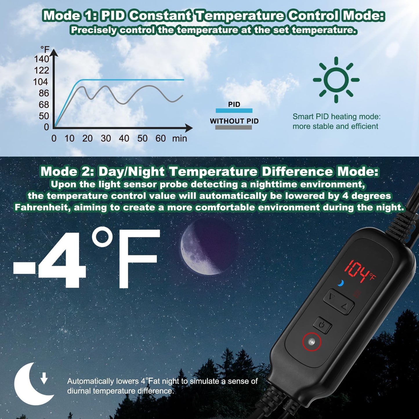 DXOPHIEX 5.5 inch Reptile Heat Lamp Fixture with Dimming Thermostat,Reptile Light Fixture Max 100W,Thermostat with Temperature Controller for Bearded Dragon,Turtles,Snake and Lizard Terrarium