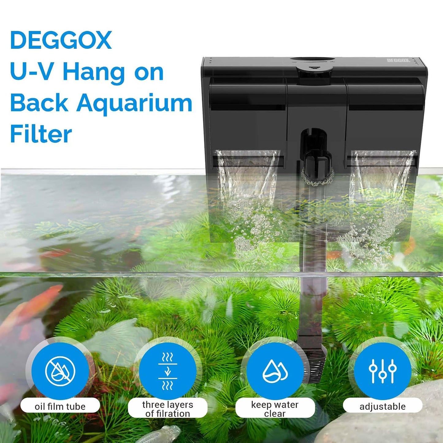 U-V Aquarium Filter for 20-50 Gallon Tank,Hang On Back Aquarium Filter Green Water Cleaning Machine,HOB Filter Ultra-Quiet Powerful Pump 170GPH for Fish Turtle Tank with Surface Skimmer
