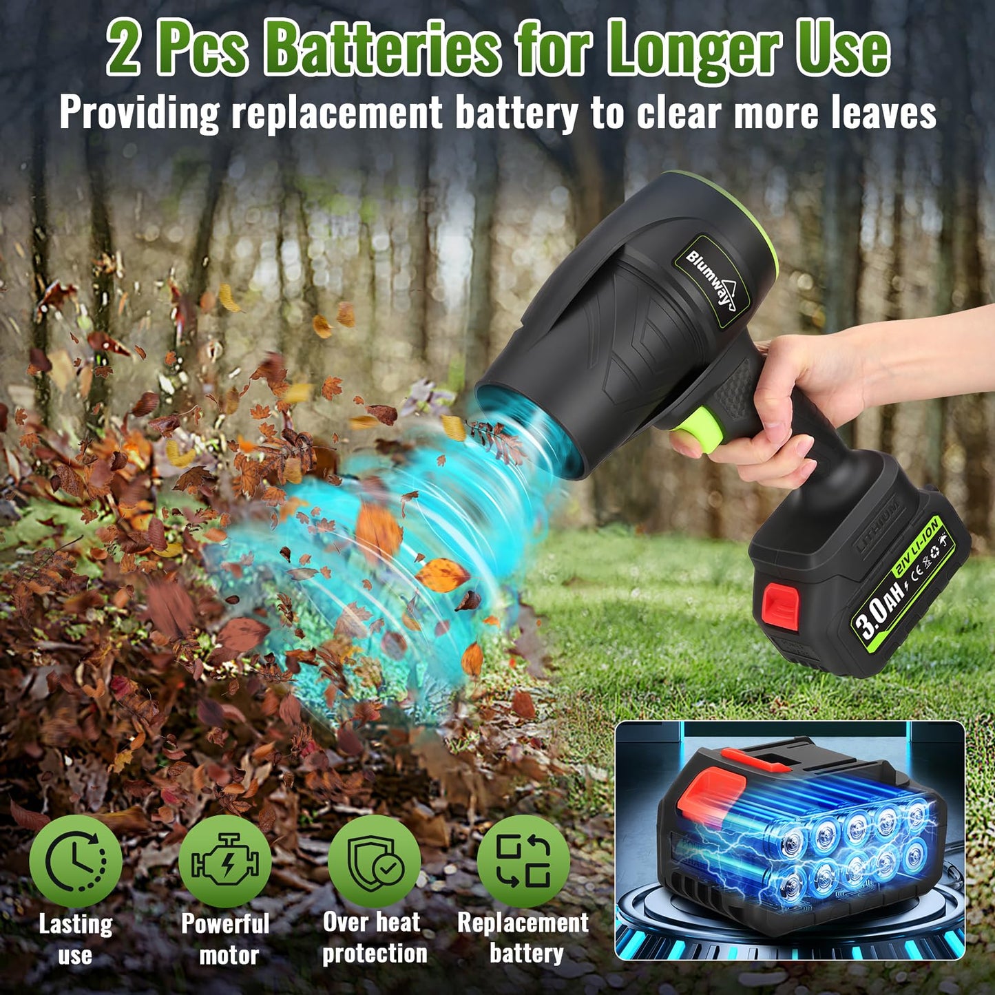 Blumway Leaf Blower Cordless with Battery, Handheld Leaf Blower, Electric Cordless Leaf Blowers with 2 Pcs 3.0Ah Batteries and Charger for Lawn Care, Patio, Leaves, Dust, Car