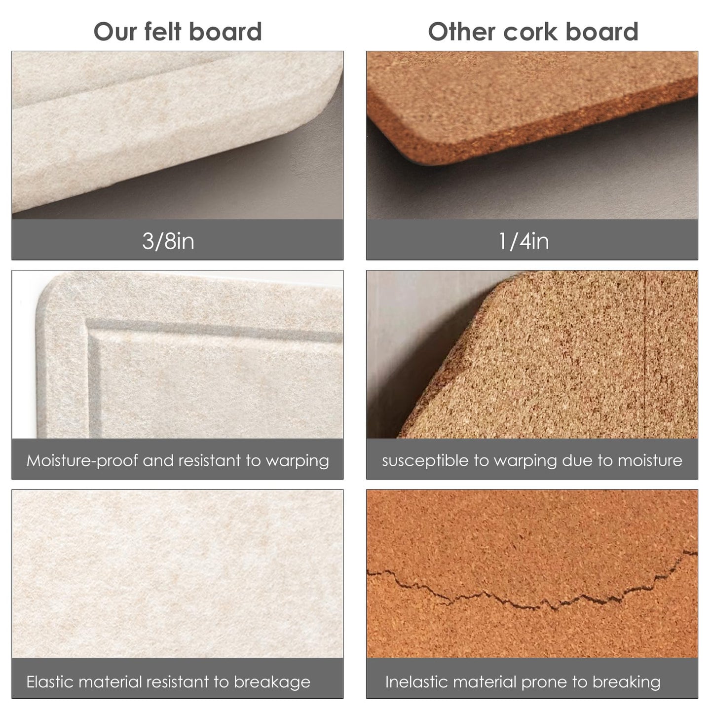 Lightomorrow Large Bulletin Board - 90 x 120 cm, Decorative Felt Pin Board for Wall - 4' x 3' Foldable Photo Display Board with Self-Adhesive Tape, Includes 20 Push Pins - Oatmeal