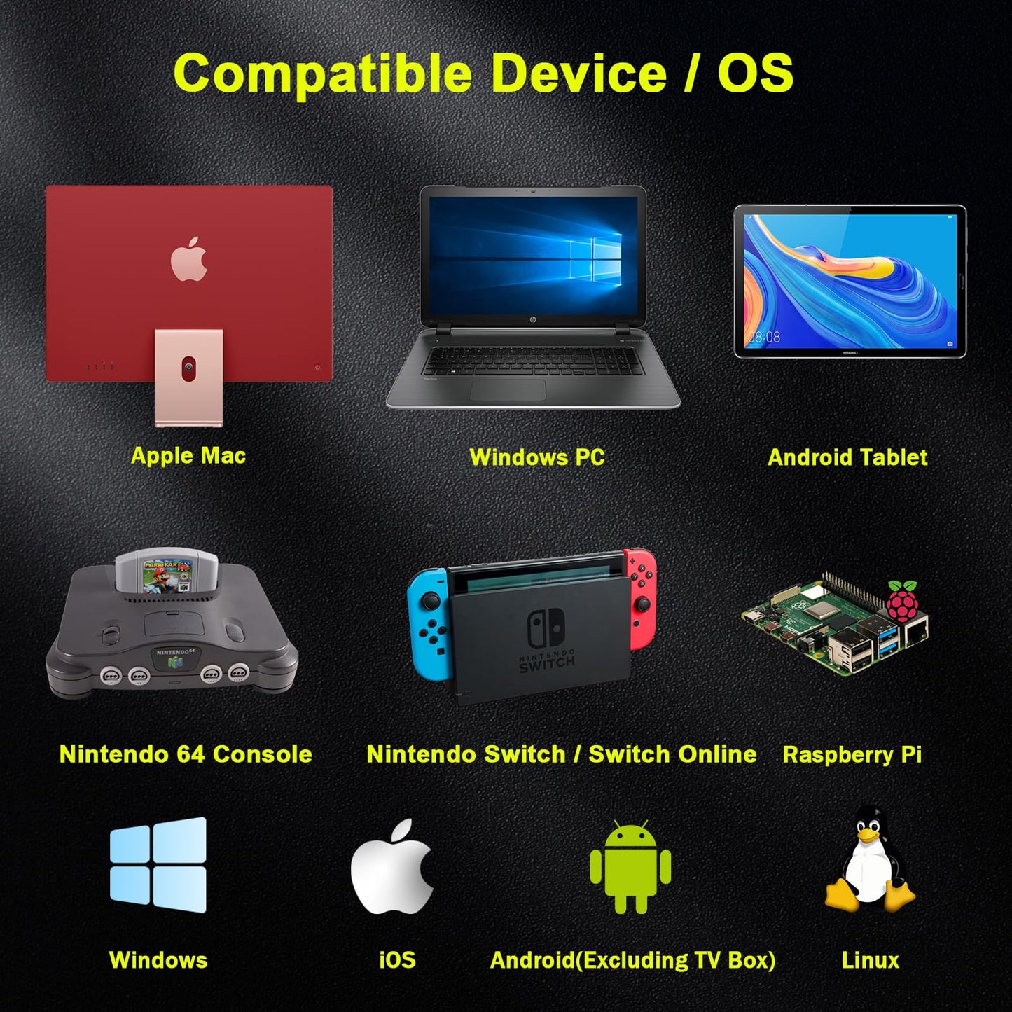 2.4 GHz Wireless N64 Switch Online Controller, USB Receiver & N64 Receiver, Compatible with Windows PC iOS Mac Raspberry Pi, N64 / Switch Online/NSO - (Rechargeable) (Plug and Play) (2 Pack)