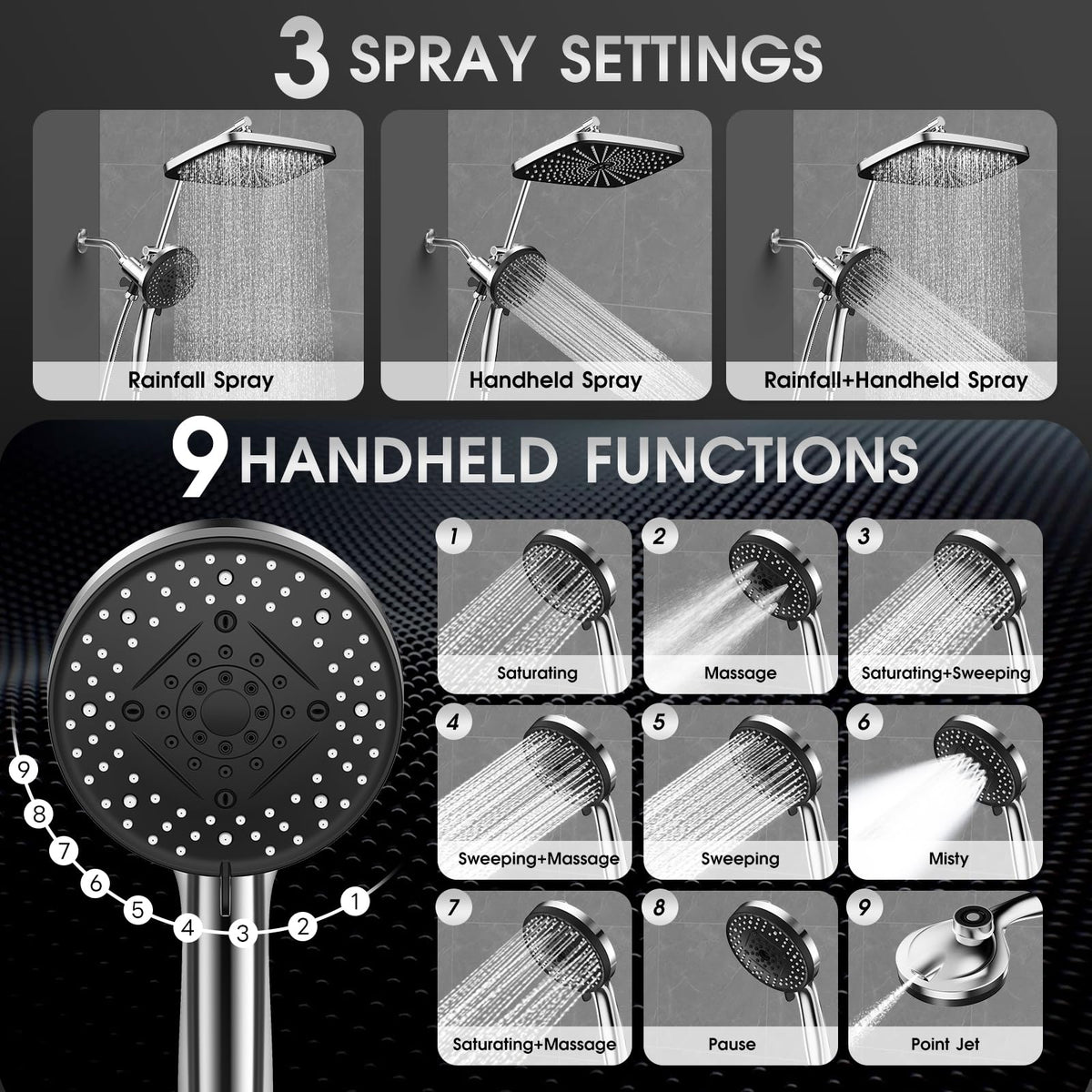 SANISANO High Pressure 12" Rainfall Shower Head with Magnetic 4.7" 9-Mode Handheld Spray Combo, Adjustable Height/Angle Extension Arm, 59'' Extra Long Shower Hose (Chorme)