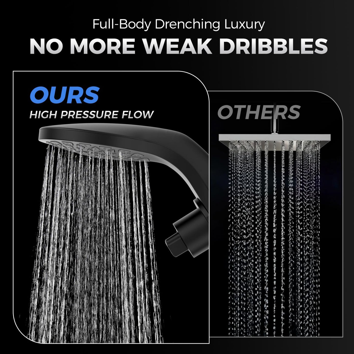 High Pressure Shower Head with Handheld : Rain Shower Head with 10 Sprays Modes - Dual Showerhead with Upgrade Knob Spray Mode Selector and Magnetic Guidance Docking System