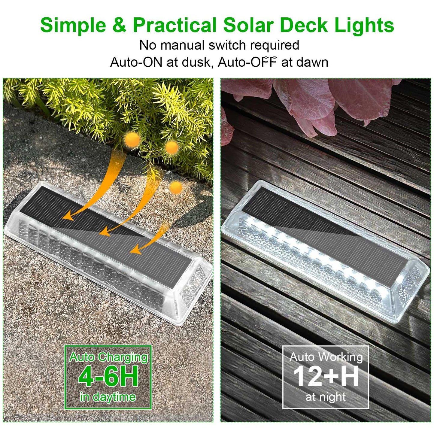 Lacasa Solar Deck Lights, 8 Pack Solar Lights Outdoor Waterproof IP68, Solar Powered Pathway Yard Driveway Step Landscape Lights, LED Lighting 50LM for Garden Path Walkway Stair Patio, Cool White