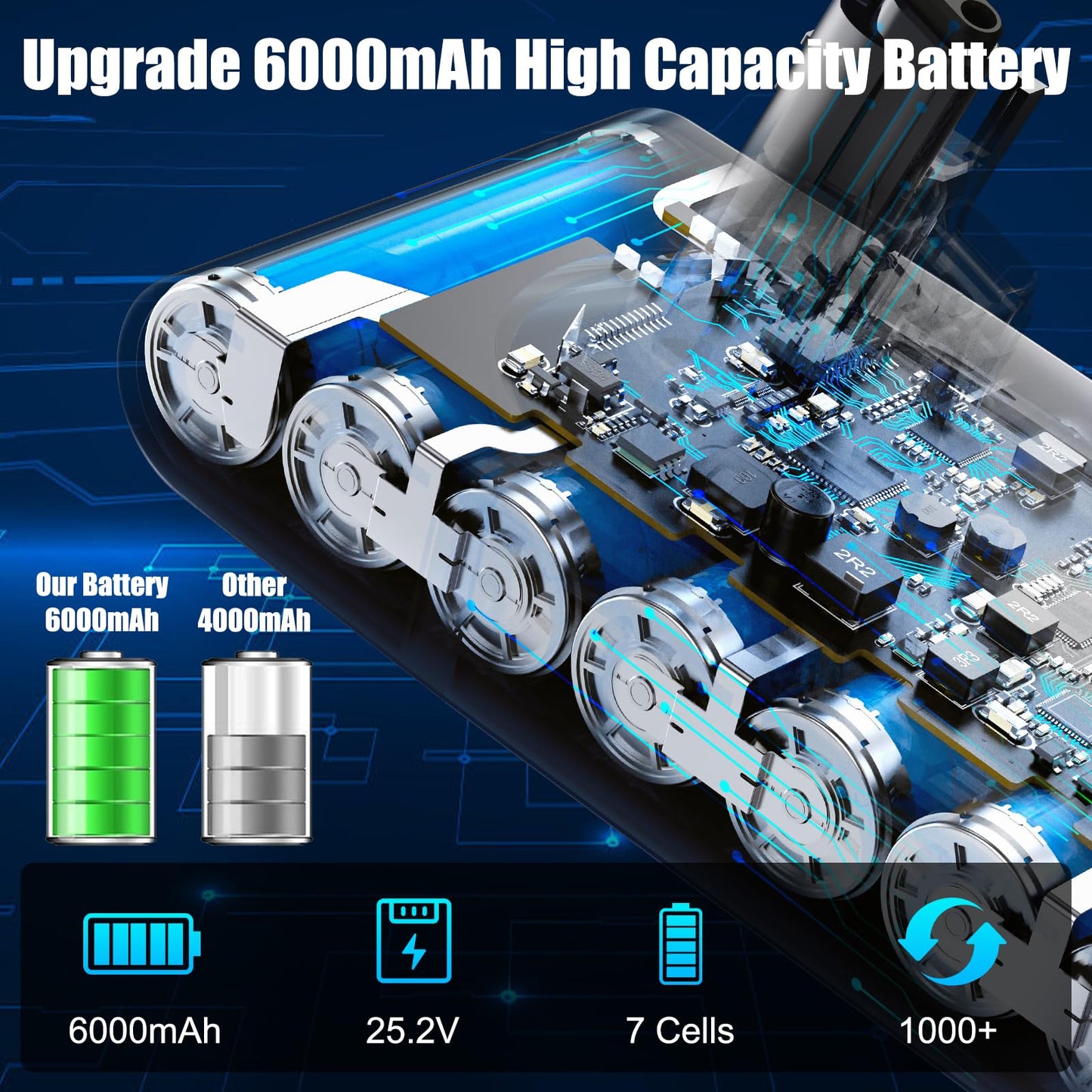 NexEnercell V10 Battery Replacement Compatible with Dyson V10, 6000mAh V10 Battery for Animal Absolute Fluffy Motorhead SV12 Vacuum Cleaners (Not for SV10)