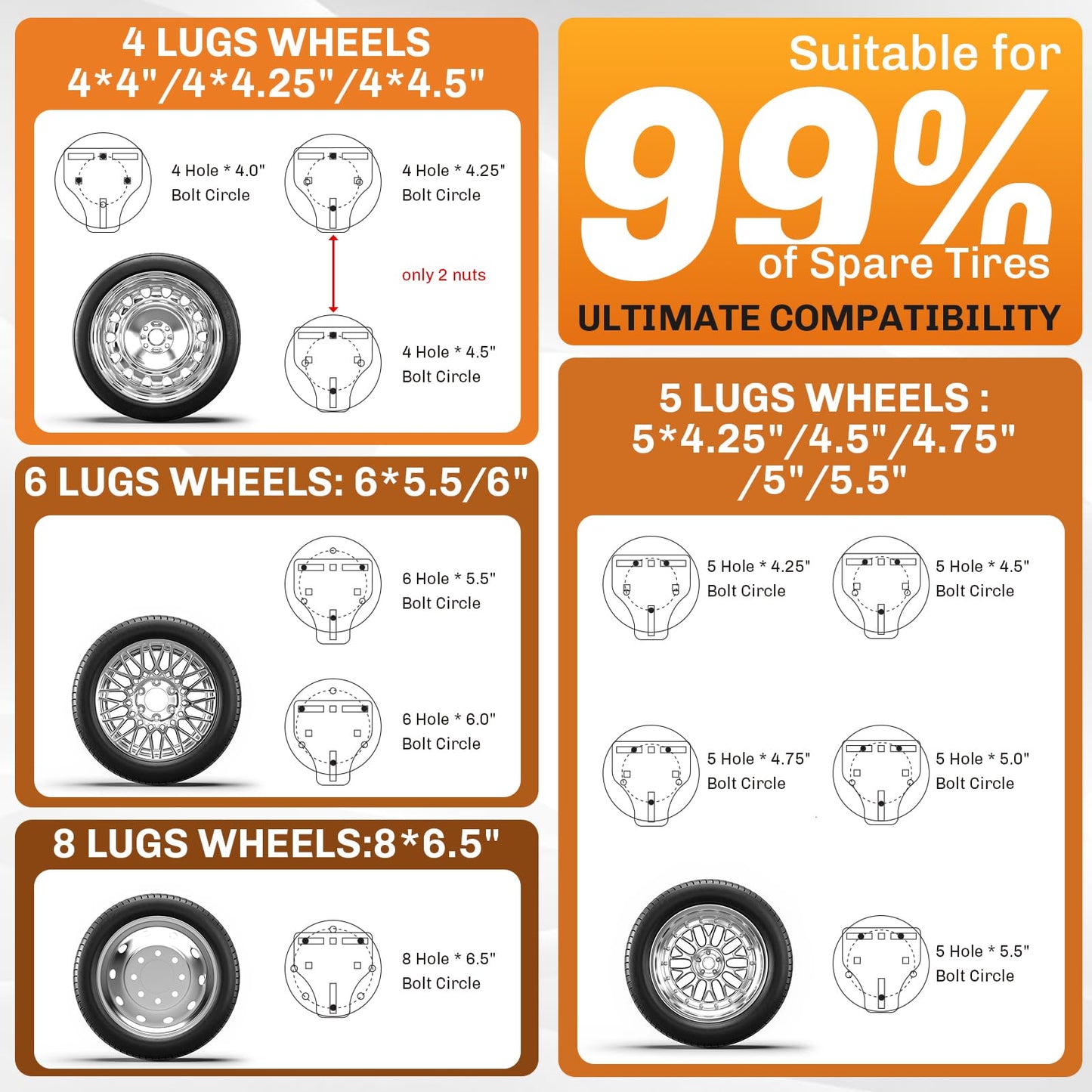 WELLUCK Trailer Spare Tire Mount for Utility Boat Trailer 3-Nuts Spare Tire Carrier Fits 4/5/6 Lugs Trailer Wheels on 4", 4.5'', 4.75'', 5'', 5.5'' and 6''Bolt Patterns, 180Lbs, Anti-Theft Rope