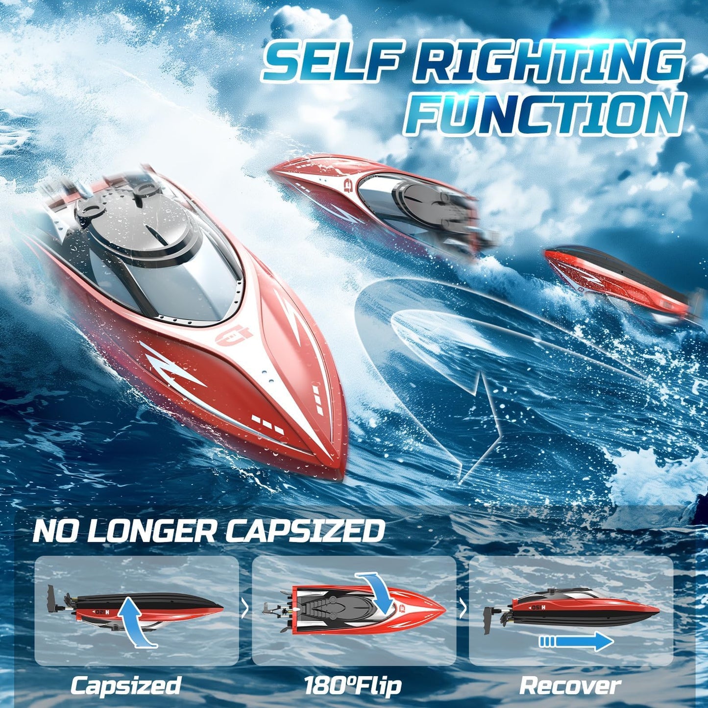 DEERC H120 RC Boat for Kids & Adults, 20+MPH Fast Remote Control Boat for Pool & Lake, 2.4GHz Racing Boat W/Rechargeable Battery, Low-Battery Alarm, Capsize Recovery, Great Gift for Boys Girls