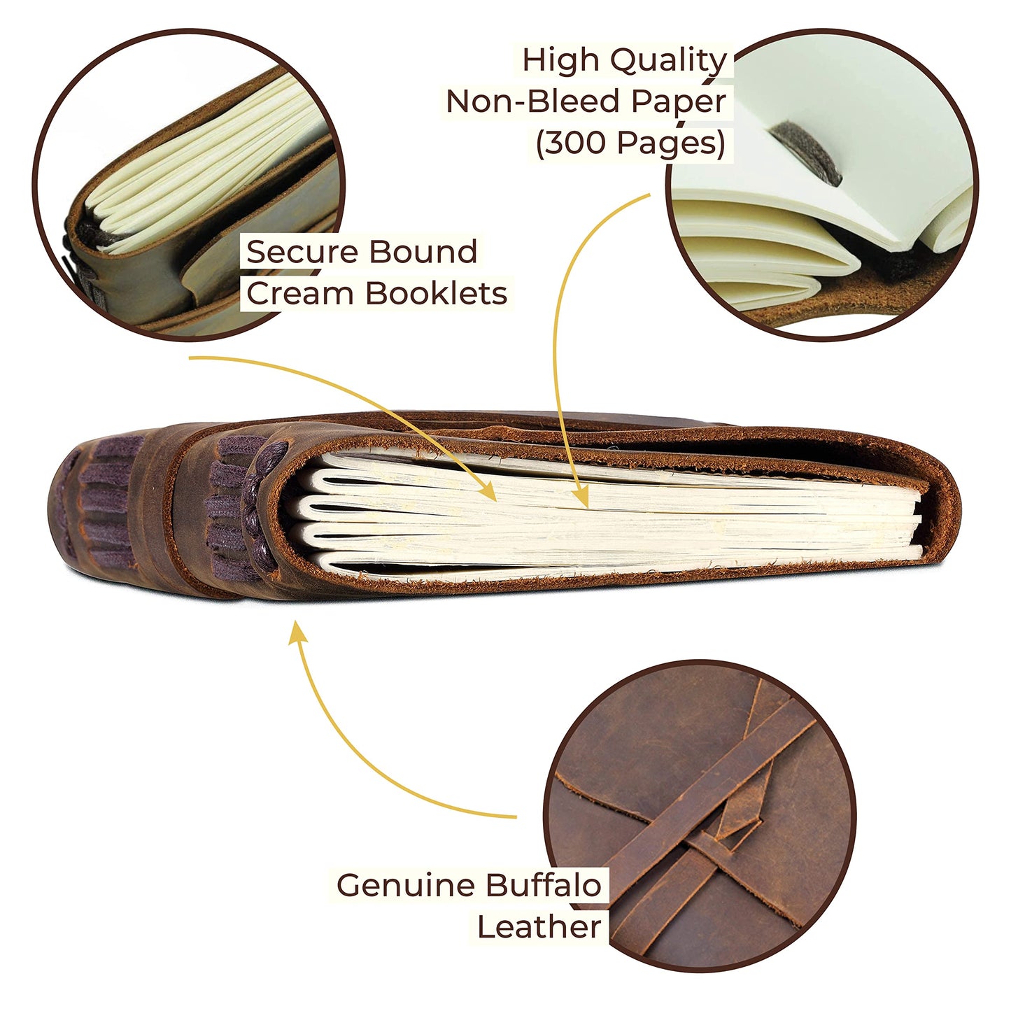 Leather Bound Journal for Men and Women, Handmade Gift Set with Genuine Leather Bookmark and Stylish Pen, Vintage and Classic, Notebook, Sketchbook, Planner, Journal and Diary (300 Pages) (7x5")