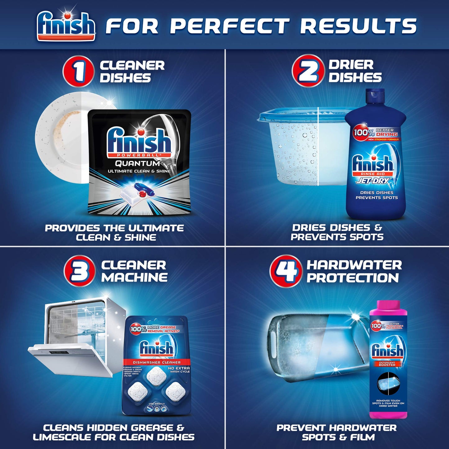 Finish Gelpacs Dishwasher Detergent, Orange Scent, 60 Count