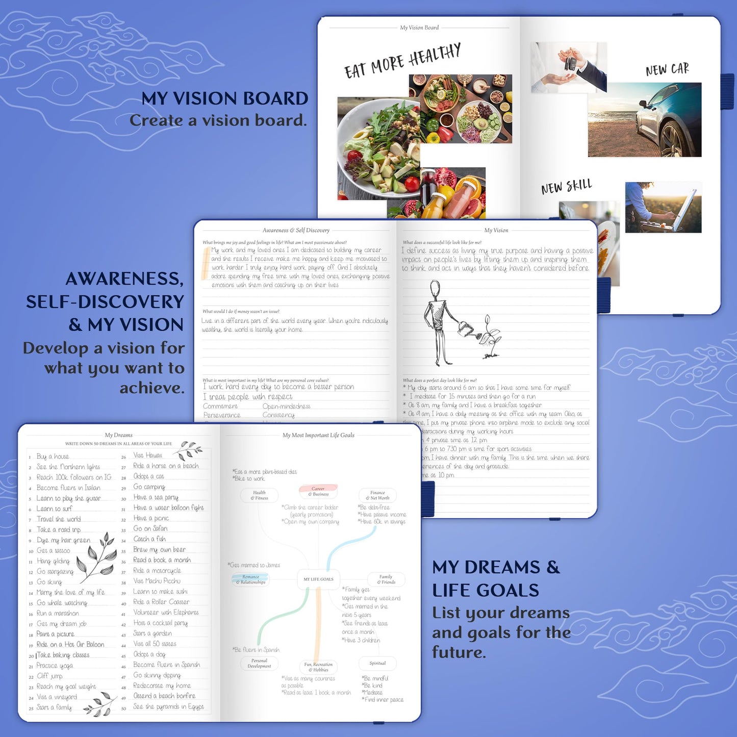 Legend Planner – Deluxe Weekly & Monthly Life Planner to Hit Your Goals & Live Happier. Organizer Notebook & Productivity Journal. A5 Hardcover, Undated – Start Any Time + Stickers – Royal Blue