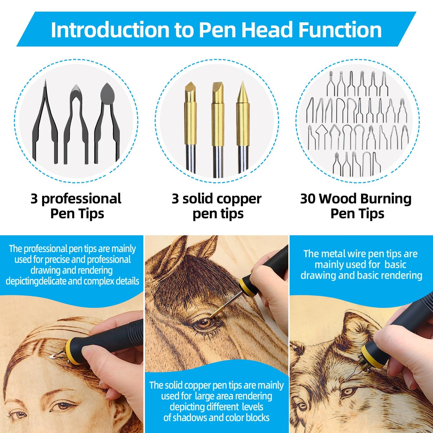 FIRElood LH55-T2-NS2-C Wood Burner kit Wood Burning Tool Pen 200~750℃, Wood Burning kit with Digital Thermometer Temperature Adjustable Temperature, 2 pyrographic Wood Burning pens, 36 Pen Tips