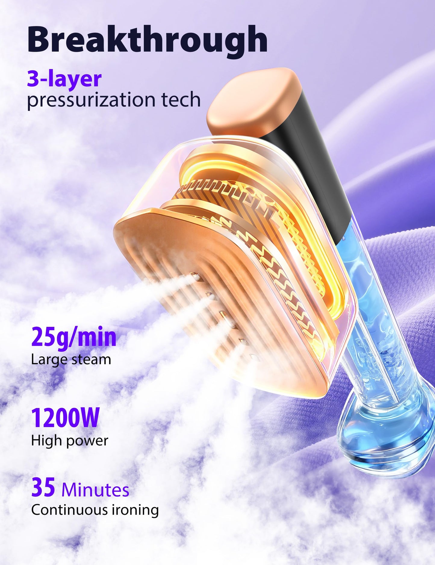 Steamer for Clothes Portable Handheld Garment Steamer,15s Fast Heat-up,180ml Tank,Steamer Ironing Gloves,35 Minutes of Continuous Ironing for Travel and Home(Black)