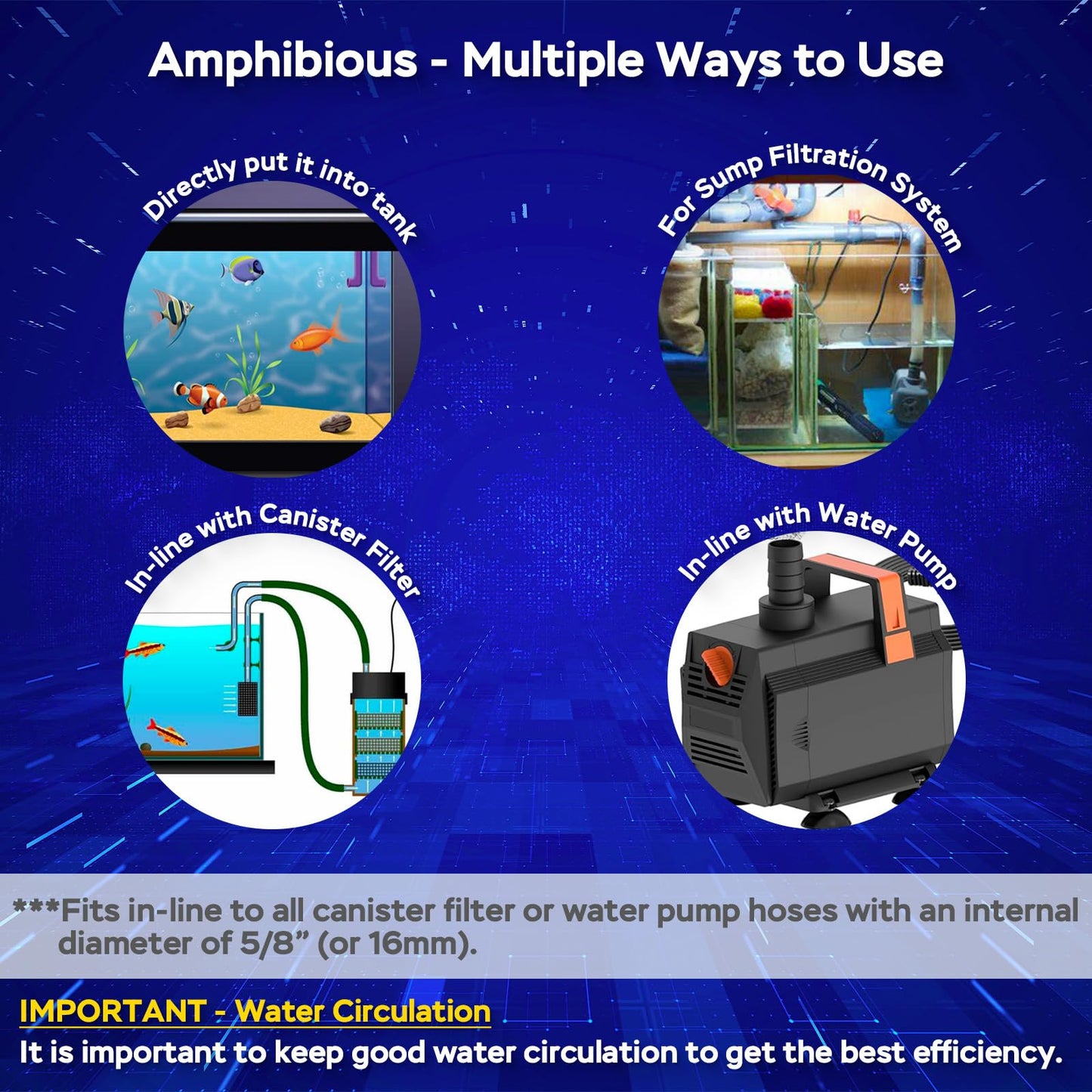 Devopet Aquarium U-V Light, Al-gae Clean Light for Fish Tank, Green Water Clean Lamp with Timer, Amphibian Aquarium U-V Lamp for in-Line and in-Tank Use, for 75-120 Gallons Fish Tanks(10W)