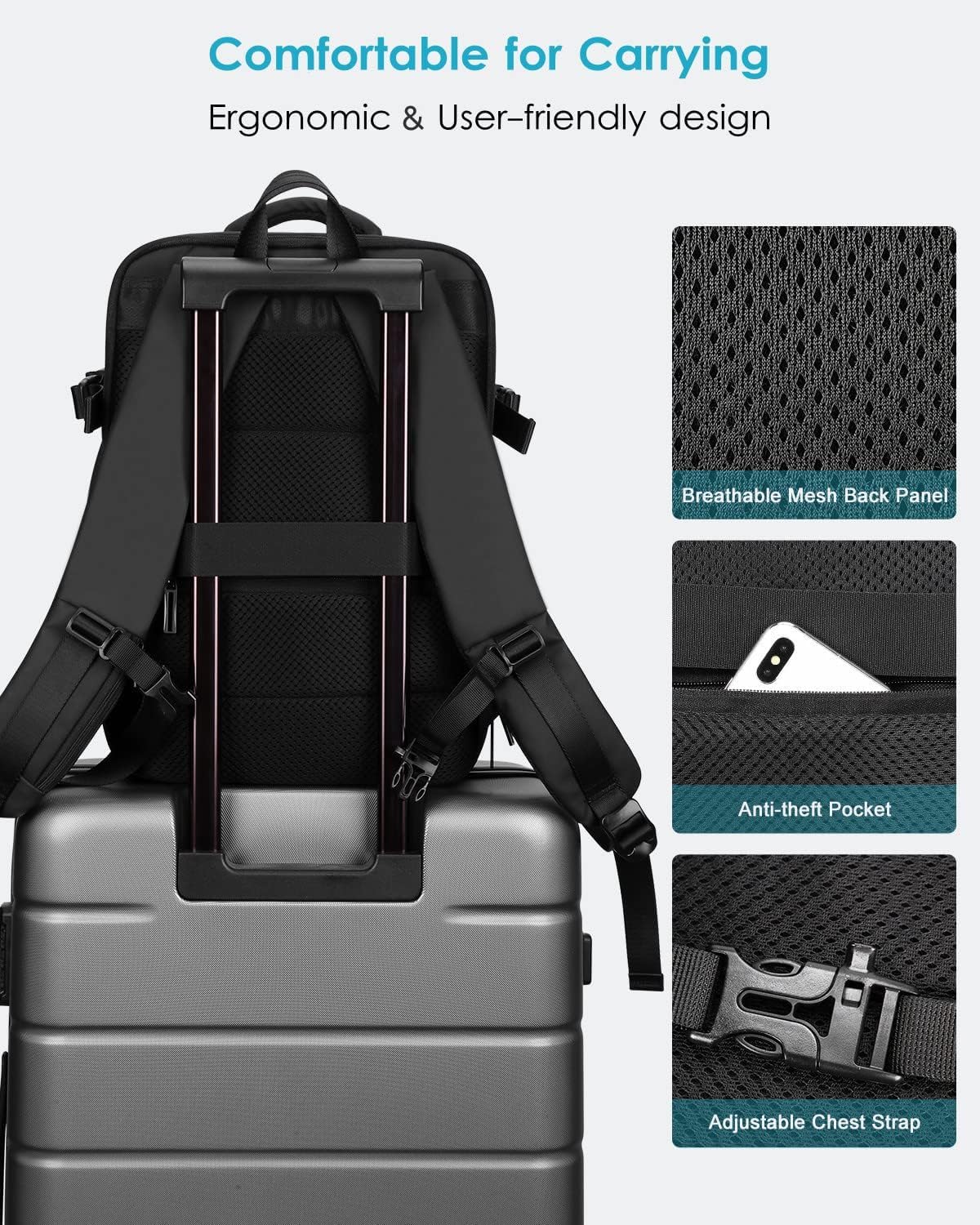 HOMIEE Travel Backpack 40L Expandable Carry on Flight Approved Cabin Bag Business Laptop Backpack Fits 15.6" Waterproof Weekender Backpack with USB Port & Wet Pocket for Men Women Black
