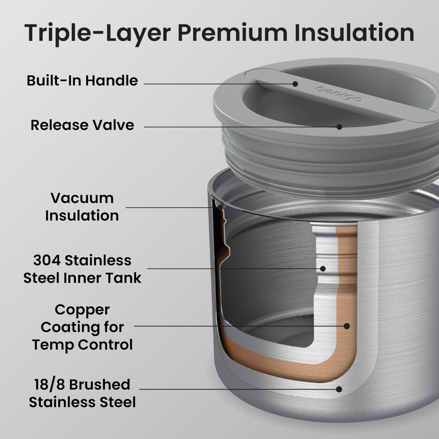 Bentgo Stainless Insulated Food Container - 2.4 Cups (19 oz), Triple-Layer Insulation, Vacuum Seal, Leak-Proof, Built-In Handle, Wide Opening, Premium Stainless Steel, for Cool/Warm Foods (Steel)