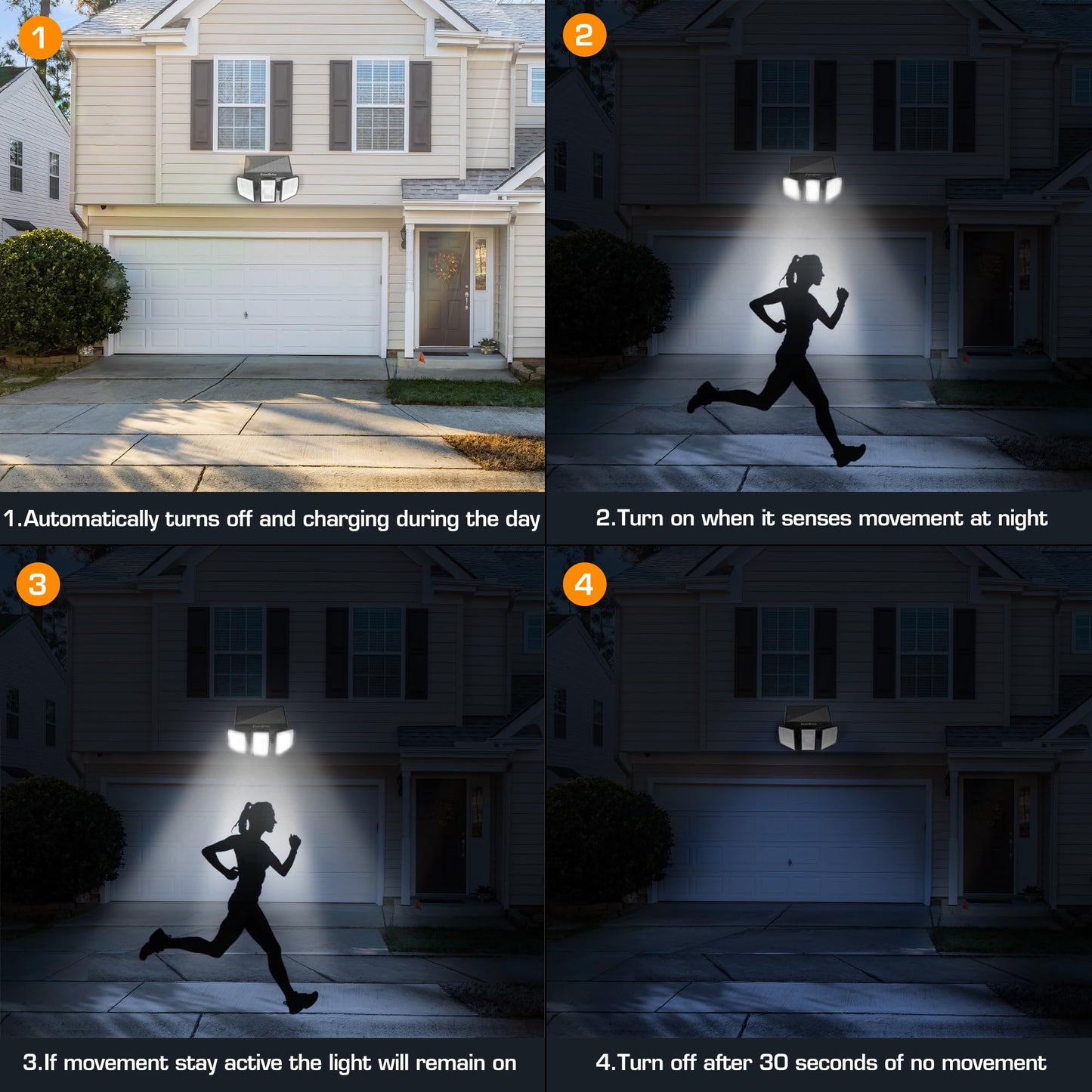 EverBrite Solar Light Outdoor, 128 LED 800LM Solar Motion Sensor Security Light with 270° Wide Lighting Angle, IP65 Waterproof Bright Flood Light for Yard Patio Garden Pathway Porch