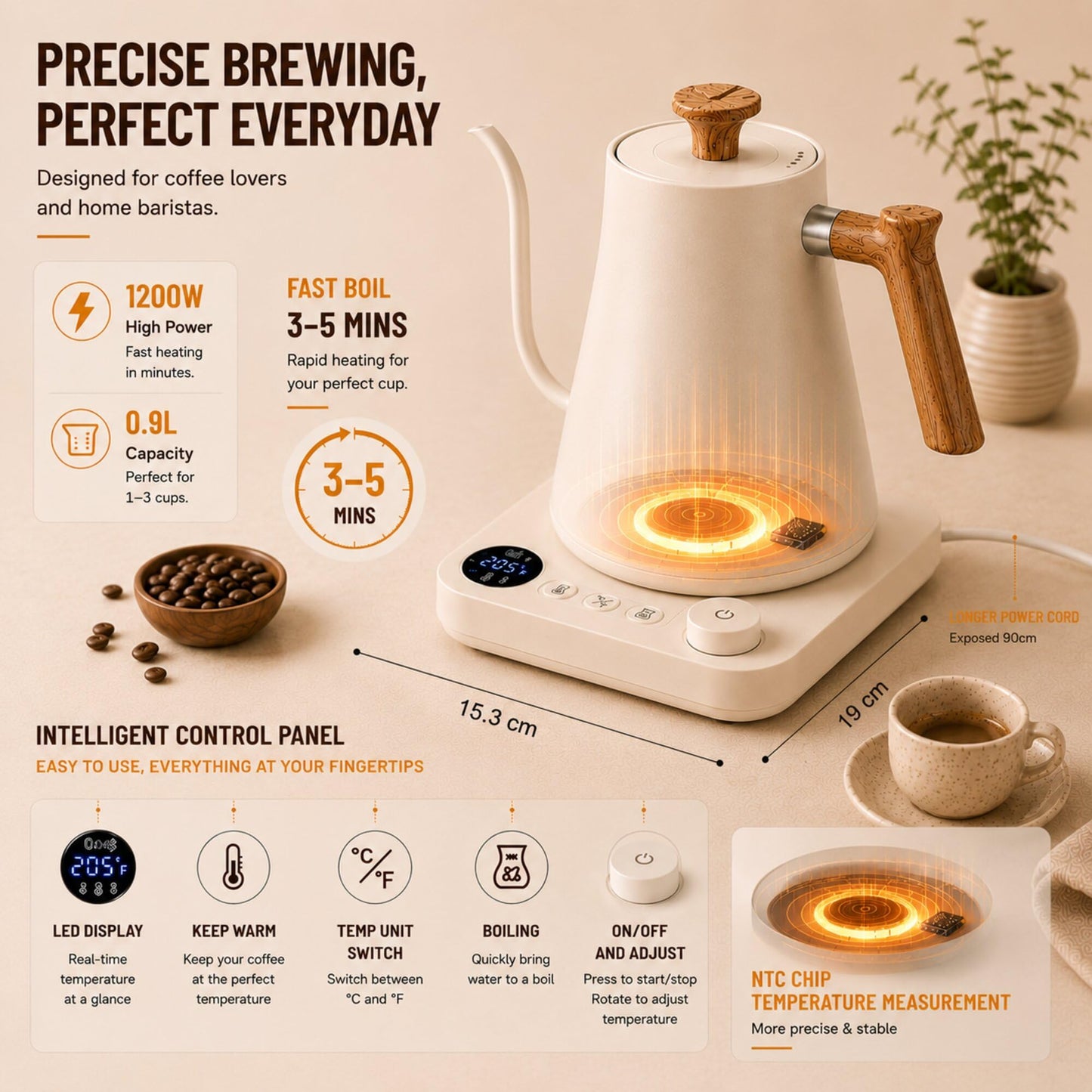 VICBINLY Electric Gooseneck Kettle, Pour Over Coffee and Tea Kettle, 0.9L Tea Kettle, 1200 Watt Quick Heating, Boil-Dry Protection, Temperature Control, Matte White