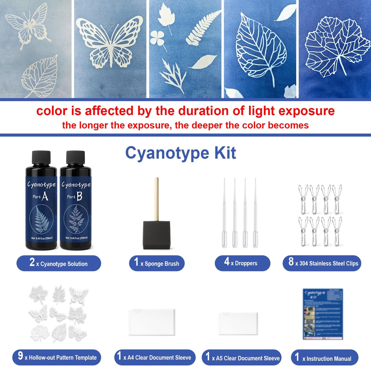 250ml Cyanotype Kit, Include 2 Component Cyanotype Solution Sensitizer Set for Photographic Blueprints on Paper and Fabric