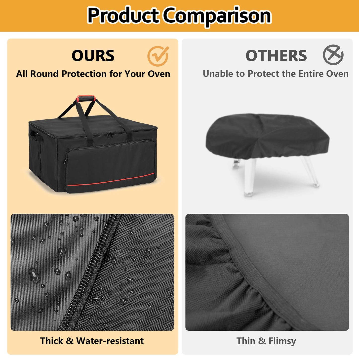 HODRANT Pizza Oven Bag Compatible with Ooni Koda 16 Gas Pizza Oven, Outdoor Pizza Oven Cover Compatible with Ooni Koda 16, Oven Carry Case with Shoulder Strap for Pizza Oven Accessories Kit, Bag Only