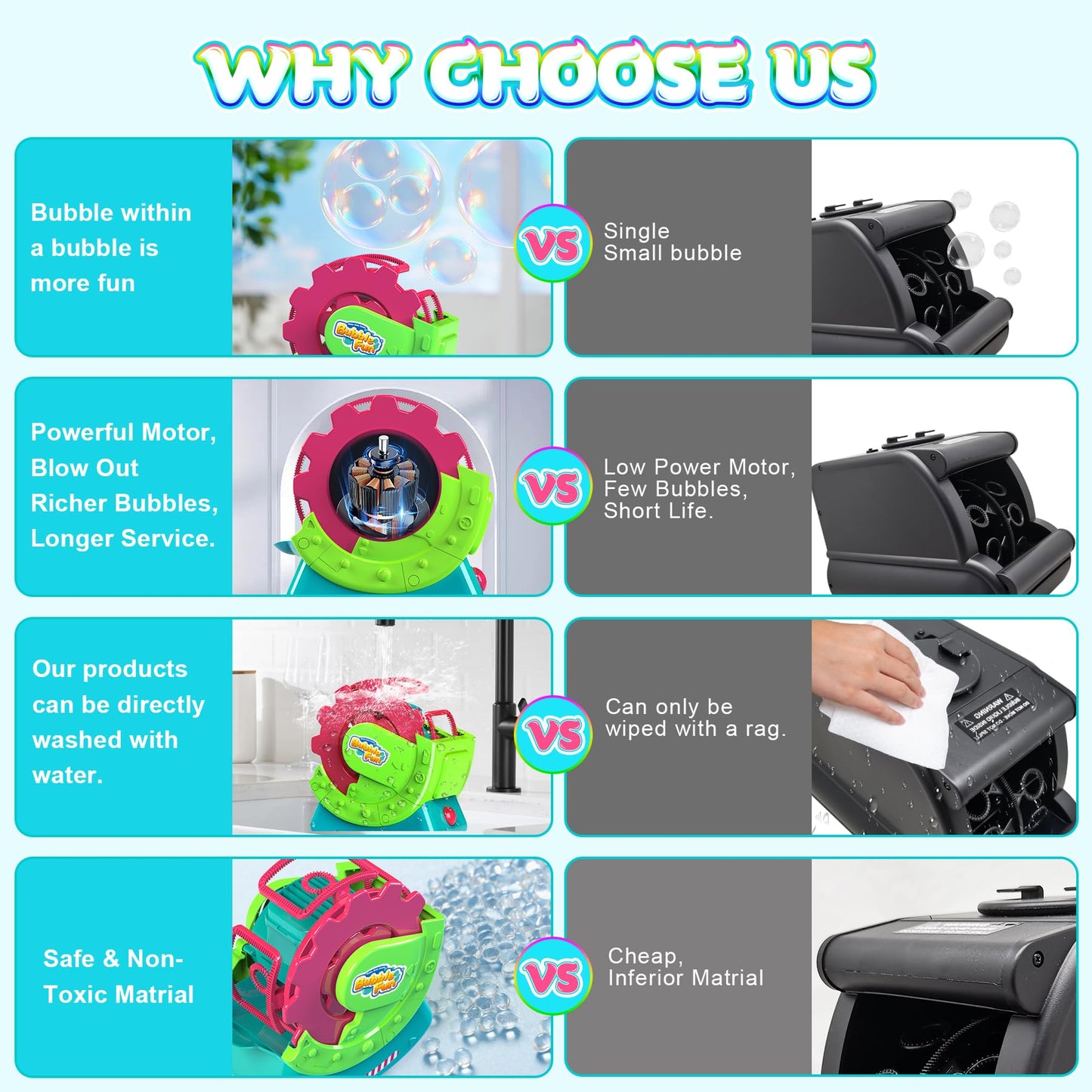 Bubble Machine for Toddlers Kids & Pets, with 8oz Safe Solution, Extra Large & Bubbles in Bubble Maker, Children & Pets Dog Toys Gift, Indoor/Outdoor Birthday Wedding Party Bubble Blower