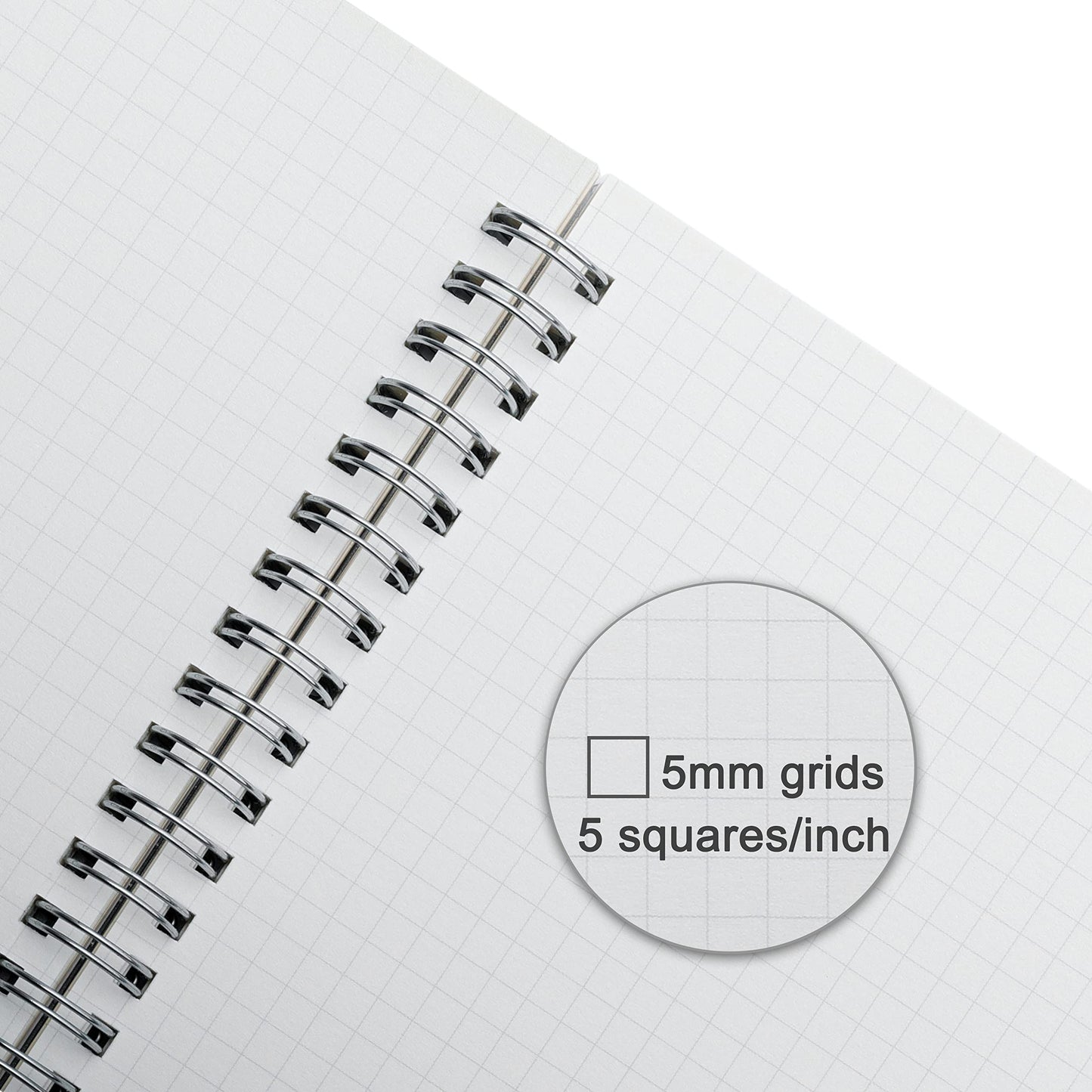 TWONE Math Notebook, Spiral Bound Graph Paper Book with 80 Sheets/160 Grid Paper, 5.5 x 8.25 Inches (4 Pack)