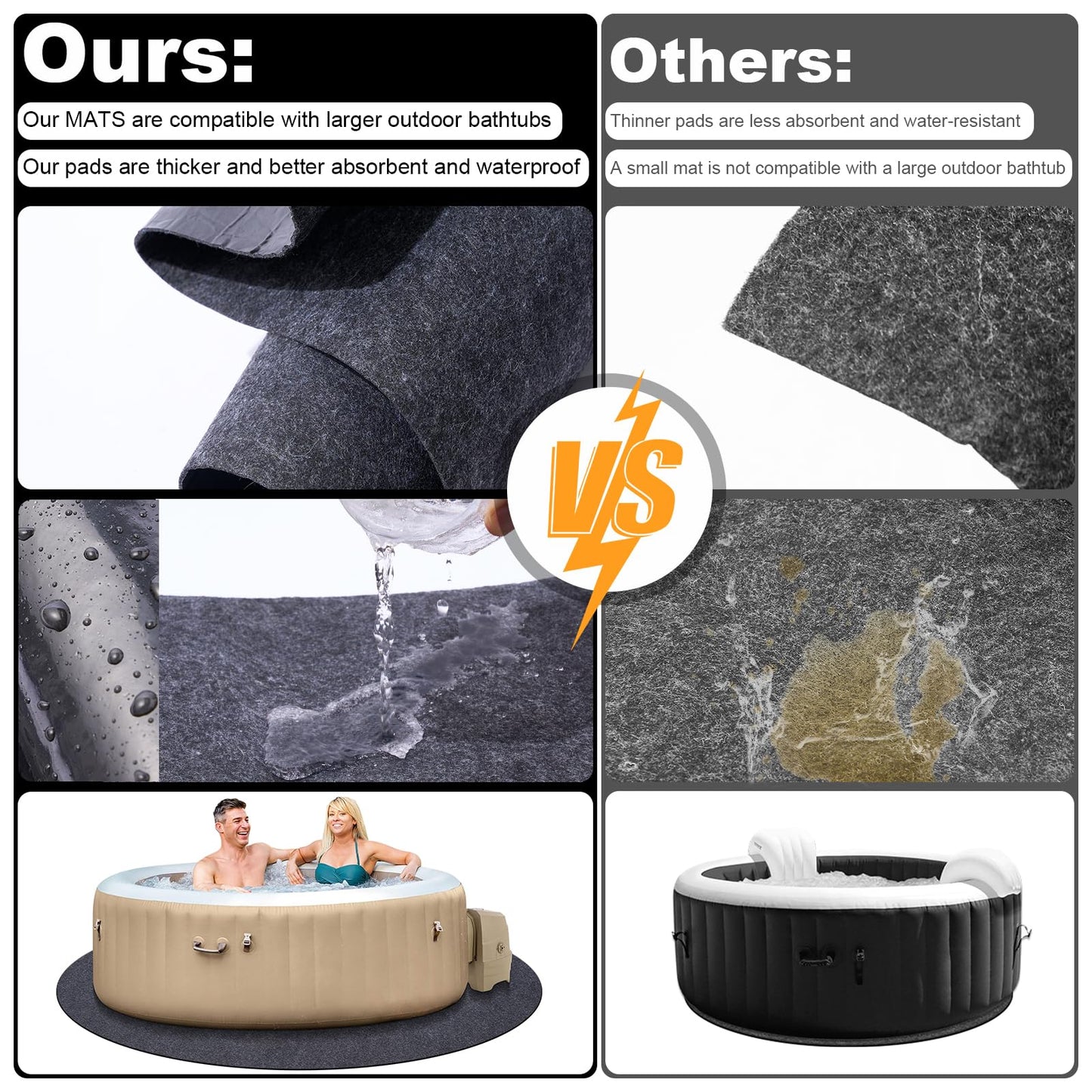 ALYCLIP 100 Inch Round Mat for Inflatable Hot Tub Outdoor Pad Waterproof Spa Pool Ground Base Flooring Protector Slip-Proof Backing for Protect Hot Tub Pool from Wear