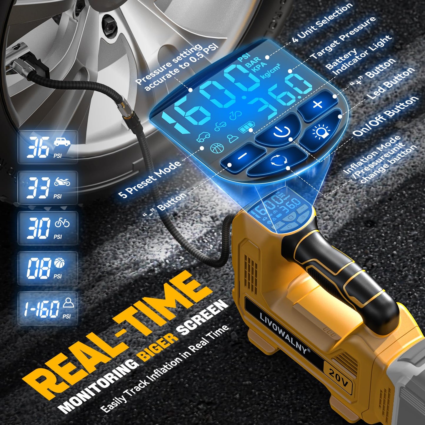 LIVOWALNY Cordless Tire Inflator Air Compressor Compatible with Dewalt 20V Max Battery, Portable Handheld Air Pump with Digital Pressure Gauge for Cars Motorcycles(Battery Not Included)