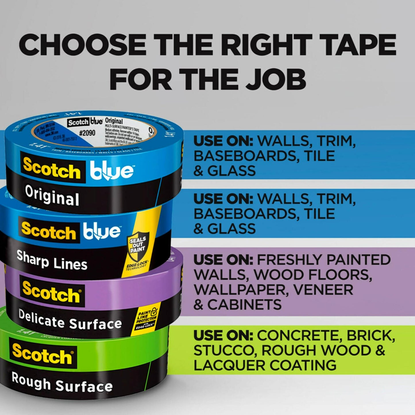 Scotch 2090-36KR4-A ScotchBlue Original Painter's Tape, 1.41" Width, Blue
