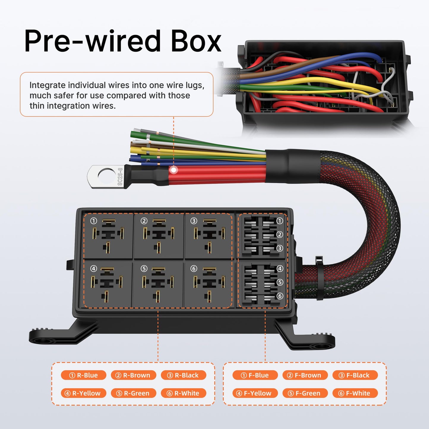 DaierTek 12V Relay Box 6 Way12 AWG Pre-Wired Waterproof Relay Box 6 Slot ATC/ATO Fuse Relays Block Universal Relays Panel for Automotive Car Marine Boat