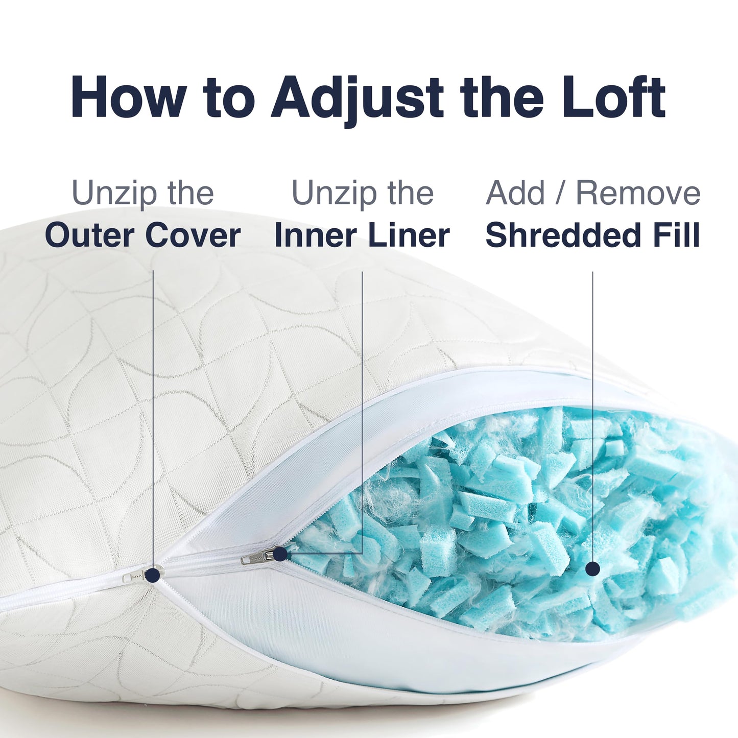 Cooling Pillows Set of 2 Crushed Foam with Extra Fill Hypoallergenic Washable Removable Cover for Side Back and Stomach Sleepers Dorm Essential by Casual Living, Standard Size 48-cm x 63-cm, White