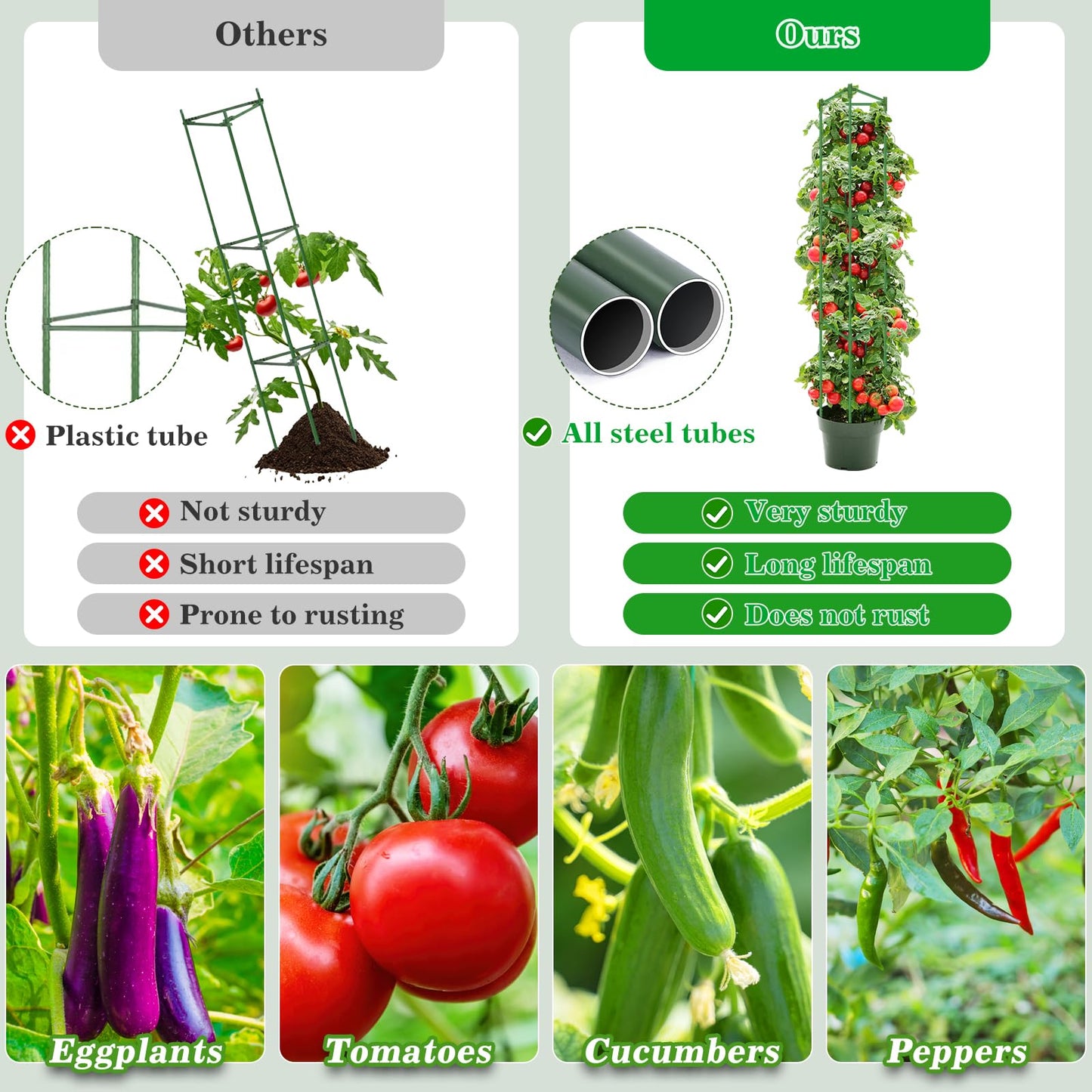 Tomato Cages for Garden 3 Packs - Heavy Duty Steel Tomatoes Cage Tall Up to 68in & 164Ft Twist Tie, Tomato Plant Stakes Support Cages Trellis for Pots Garden Vegetable Climbing Plants Outdoor